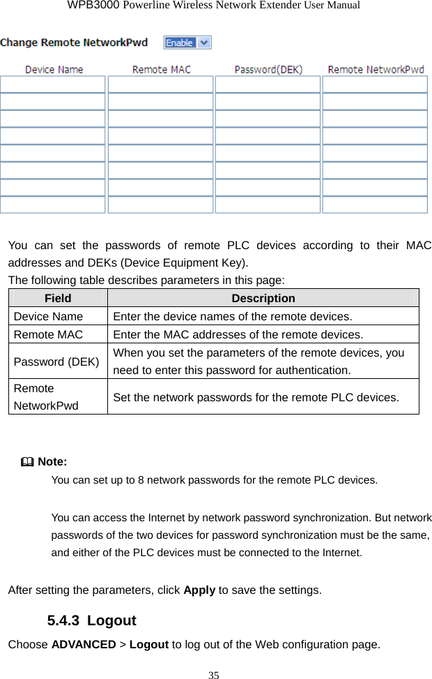 WPB3000 Powerline Wireless Network Extender User Manual 35   You can set the passwords of remote PLC devices according to their MAC addresses and DEKs (Device Equipment Key). The following table describes parameters in this page: Field  Description Device Name  Enter the device names of the remote devices. Remote MAC  Enter the MAC addresses of the remote devices. Password (DEK)  When you set the parameters of the remote devices, you need to enter this password for authentication. Remote NetworkPwd  Set the network passwords for the remote PLC devices.   Note: You can set up to 8 network passwords for the remote PLC devices. You can access the Internet by network password synchronization. But network passwords of the two devices for password synchronization must be the same, and either of the PLC devices must be connected to the Internet. After setting the parameters, click Apply to save the settings. 5.4.3  Logout Choose ADVANCED &gt; Logout to log out of the Web configuration page. 