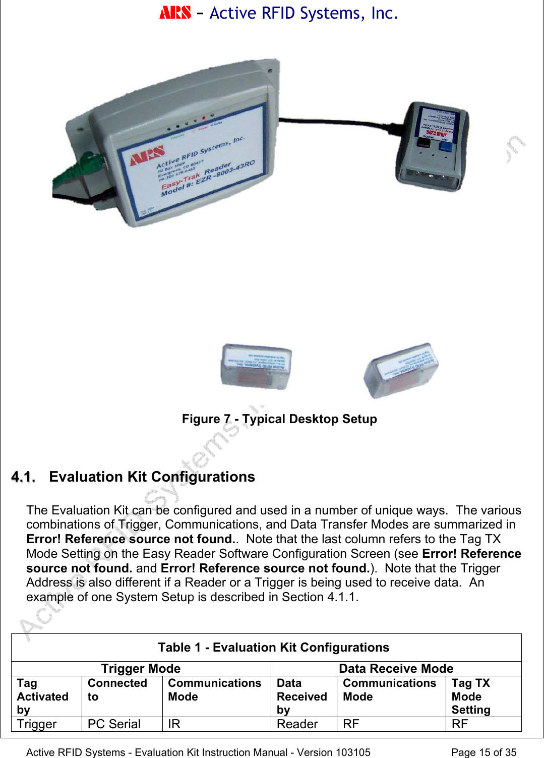 ARS - Active RFID Systems, Inc.  Active RFID Systems - Evaluation Kit Instruction Manual - Version 103105  Page 15 of 35  Figure 7 - Typical Desktop Setup  44..11..   Evaluation Kit Configurations  The Evaluation Kit can be configured and used in a number of unique ways.  The various combinations of Trigger, Communications, and Data Transfer Modes are summarized in Error! Reference source not found..  Note that the last column refers to the Tag TX Mode Setting on the Easy Reader Software Configuration Screen (see Error! Reference source not found. and Error! Reference source not found.).  Note that the Trigger Address is also different if a Reader or a Trigger is being used to receive data.  An example of one System Setup is described in Section 4.1.1.   Table 1 - Evaluation Kit Configurations Trigger Mode  Data Receive Mode Tag Activated by Connected to Communications Mode Data Received by Communications Mode Tag TX Mode Setting Trigger PC Serial IR  Reader RF  RF 