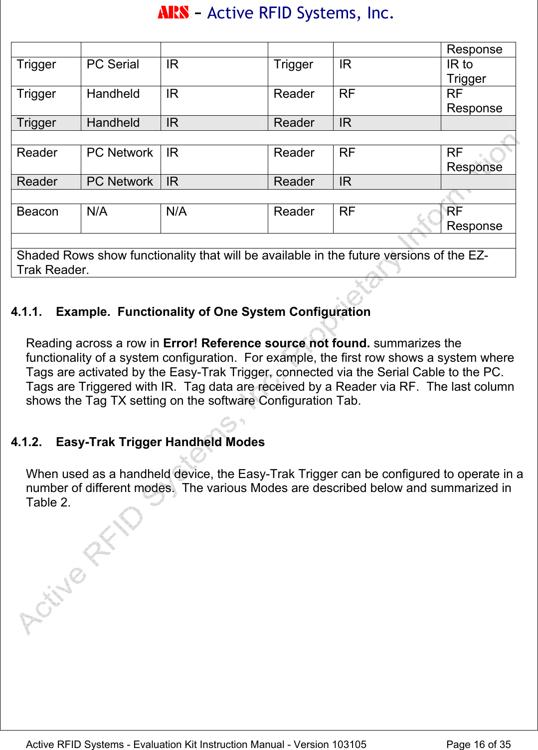 ARS - Active RFID Systems, Inc.  Active RFID Systems - Evaluation Kit Instruction Manual - Version 103105  Page 16 of 35 Response Trigger PC Serial IR Trigger IR IR to Trigger Trigger Handheld IR  Reader RF  RF Response Trigger  Handheld  IR  Reader  IR    Reader PC Network IR  Reader RF  RF Response Reader  PC Network  IR  Reader  IR    Beacon N/A  N/A  Reader RF  RF Response  Shaded Rows show functionality that will be available in the future versions of the EZ-Trak Reader.  4.1.1. Example.  Functionality of One System Configuration  Reading across a row in Error! Reference source not found. summarizes the functionality of a system configuration.  For example, the first row shows a system where Tags are activated by the Easy-Trak Trigger, connected via the Serial Cable to the PC.  Tags are Triggered with IR.  Tag data are received by a Reader via RF.  The last column shows the Tag TX setting on the software Configuration Tab.  4.1.2.  Easy-Trak Trigger Handheld Modes  When used as a handheld device, the Easy-Trak Trigger can be configured to operate in a number of different modes.  The various Modes are described below and summarized in Table 2.                  