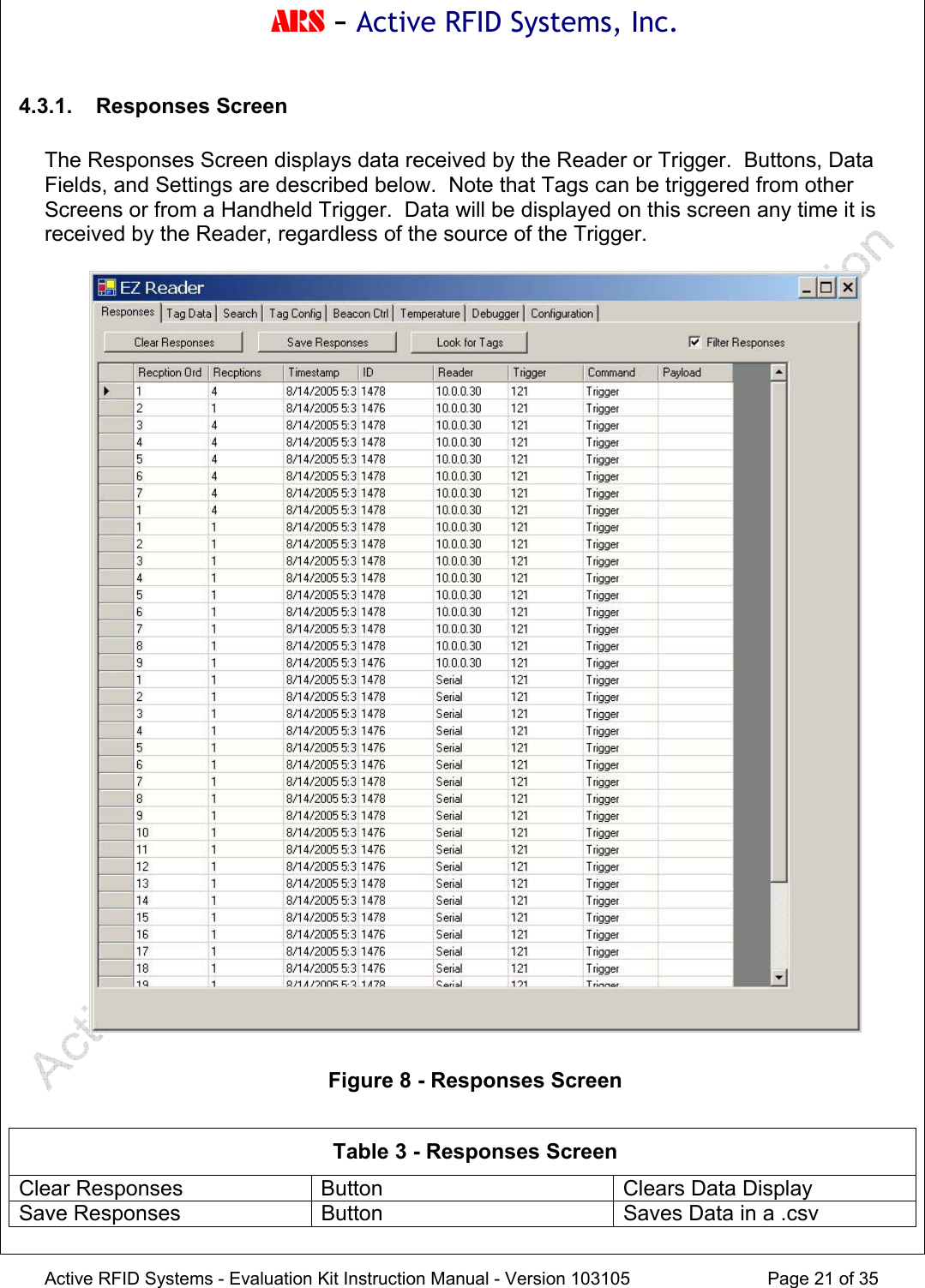 ARS - Active RFID Systems, Inc.  Active RFID Systems - Evaluation Kit Instruction Manual - Version 103105  Page 21 of 35 4.3.1. Responses Screen  The Responses Screen displays data received by the Reader or Trigger.  Buttons, Data Fields, and Settings are described below.  Note that Tags can be triggered from other Screens or from a Handheld Trigger.  Data will be displayed on this screen any time it is received by the Reader, regardless of the source of the Trigger.    Figure 8 - Responses Screen  Table 3 - Responses Screen Clear Responses  Button  Clears Data Display Save Responses  Button  Saves Data in a .csv 