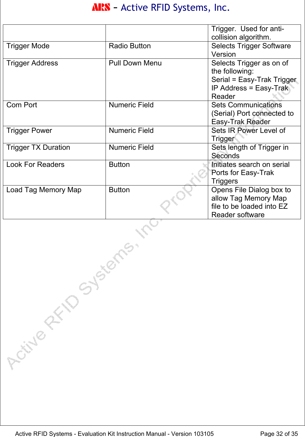 ARS - Active RFID Systems, Inc.  Active RFID Systems - Evaluation Kit Instruction Manual - Version 103105  Page 32 of 35 Trigger.  Used for anti-collision algorithm. Trigger Mode  Radio Button  Selects Trigger Software Version Trigger Address  Pull Down Menu  Selects Trigger as on of the following: Serial = Easy-Trak Trigger IP Address = Easy-Trak Reader Com Port  Numeric Field  Sets Communications (Serial) Port connected to Easy-Trak Reader Trigger Power  Numeric Field  Sets IR Power Level of Trigger Trigger TX Duration  Numeric Field  Sets length of Trigger in Seconds Look For Readers  Button  Initiates search on serial Ports for Easy-Trak Triggers Load Tag Memory Map  Button  Opens File Dialog box to allow Tag Memory Map file to be loaded into EZ Reader software 