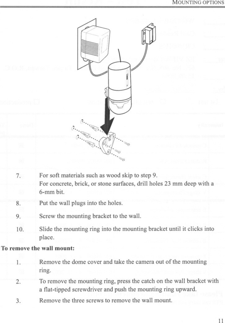 MOUNTING OPTIONSG&quot;,=-..G, ~~cfl&quot;&quot;IIJ~&apos;,~ &quot;.&quot; . !~ &apos; , &quot;.&apos;~~&quot;.,:&apos;&quot;V&quot; -:&apos;1&apos;~~ ,&quot;&apos;~7. For soft materials such as wood skip to step 9.For concrete, brick, or stone surfaces, drill holes 23 mm deep with a6-mm bit.Put the wall plugs into the holes.8.9. Screw the mounting bracket to the wall.Slide the mounting ring into the mountingbracket until it clicks intoplace.To remove the wall mount:10.1. Remove the dome cover and take the camera out of the mountingring.To remove the mounting ring, press the catch on the wall bracket witha flat-tipped screwdriver and push the mounting ring upward.2.3. Remove the three screws to remove the wall mount.II