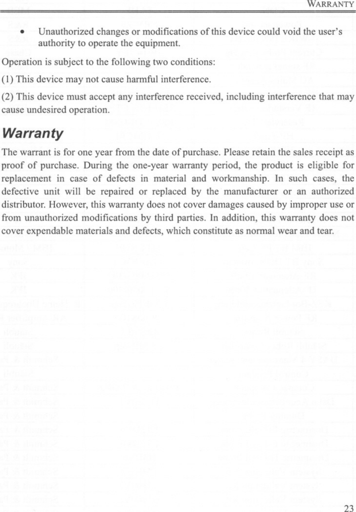 WARRANTYUnauthorized changes or modifications of this device could void the user&apos;sauthority to operate the equipment.Operation is subject to the following two conditions:(l) This device may not cause harmful interference..(2) This device must accept any interference received, including interference that maycause undesired operation.WarrantyThe warrant is for one year from the date of purchase. Please retain the sales receipt asproof of purchase. During the one-year warranty period, the product is eligible forreplacement in case of defects in material and workmanship. In such cases, thedefective unit will be repaired or replaced by the manufacturer or an authorizeddistributor. However, this warranty does not cover damages caused by improper use orfrom unauthorized modifications by third parties. In addition, this warranty does notcover expendable materials and defects, which constitute as normal wear and tear.23