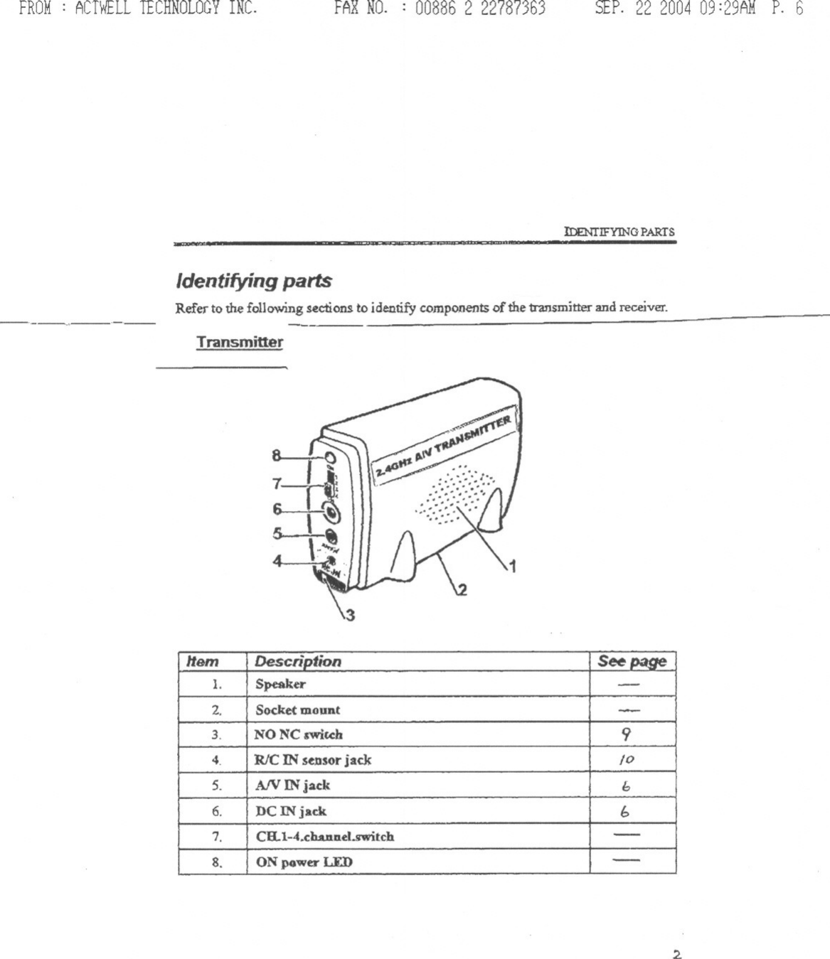 FROM: ACTWELLTECHNOLOGYINC. FARNO. : 00886 2 22787363 SEP.22 200409:29AMP. 6IDENTIFYINGPARTS-Identifying partsRefer to the following sections to identify components of the transmitter and receiver.-&apos; &apos;-Transmitter2.Item De$cn&quot;ption S page1. Speaker -2. Socket mount -3. NO NC 5:wiccla 94- RIC IN sensor jack 105. A/V IN jack h6. DC IN jack b7. CH.1-4.channel.mtch -8. ON power LED -