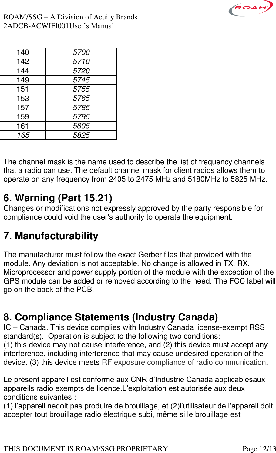 ROAM/SSG &ndash; A Division of Acuity Brands    2ADCB-ACWIFI001User&rsquo;s Manual             THIS DOCUMENT IS ROAM/SSG PROPRIETARY   Page 12/13 140 5700 142 5710 144 5720 149 5745 151 5755 153 5765 157 5785 159 5795 161 5805 165 5825   The channel mask is the name used to describe the list of frequency channels that a radio can use. The default channel mask for client radios allows them to operate on any frequency from 2405 to 2475 MHz and 5180MHz to 5825 MHz.  6. Warning (Part 15.21) Changes or modifications not expressly approved by the party responsible for compliance could void the user&rsquo;s authority to operate the equipment.  7. Manufacturability  The manufacturer must follow the exact Gerber files that provided with the module. Any deviation is not acceptable. No change is allowed in TX, RX, Microprocessor and power supply portion of the module with the exception of the GPS module can be added or removed according to the need. The FCC label will go on the back of the PCB.    8. Compliance Statements (Industry Canada) IC &ndash; Canada. This device complies with Industry Canada license-exempt RSS standard(s).  Operation is subject to the following two conditions: (1) this device may not cause interference, and (2) this device must accept any interference, including interference that may cause undesired operation of the device. (3) this device meets RF exposure compliance of radio communication.  Le pr&eacute;sent appareil est conforme aux CNR d&rsquo;Industrie Canada applicablesaux appareils radio exempts de licence.L&rsquo;exploitation est autoris&eacute;e aux deux conditions suivantes : (1) l&rsquo;appareil nedoit pas produire de brouillage, et (2)l&rsquo;utilisateur de l&rsquo;appareil doit accepter tout brouillage radio &eacute;lectrique subi, m&ecirc;me si le brouillage est 