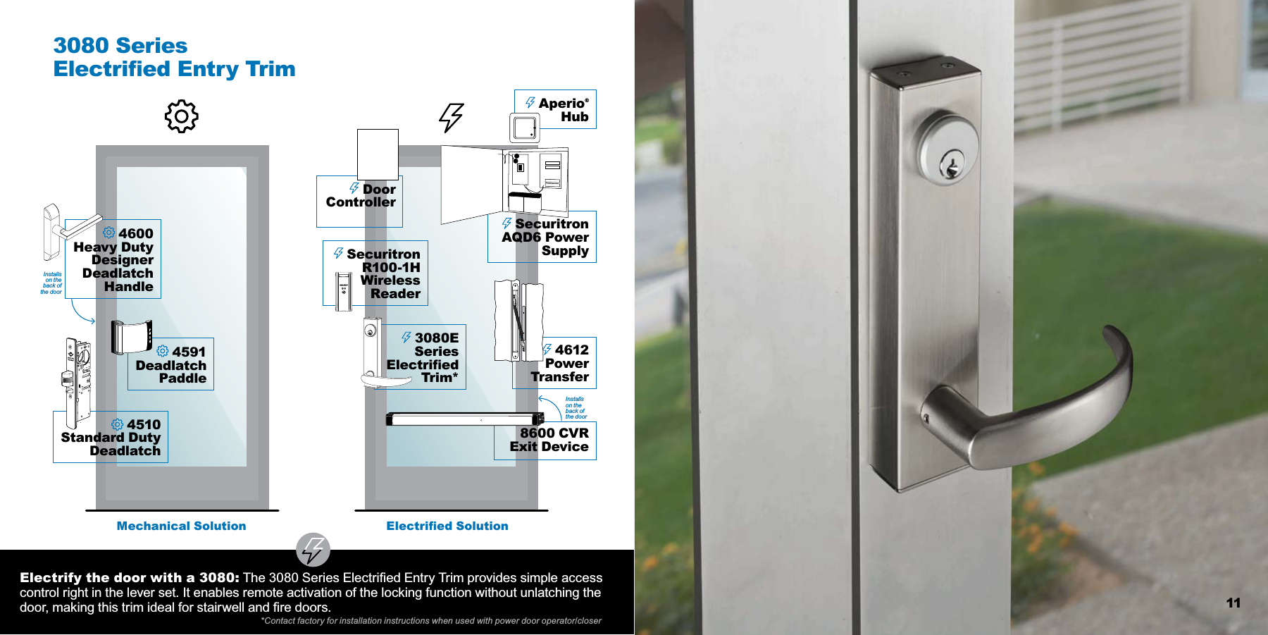 Adams Rite Mechanical To Electrical Solutions For Aluminum And Glass ...