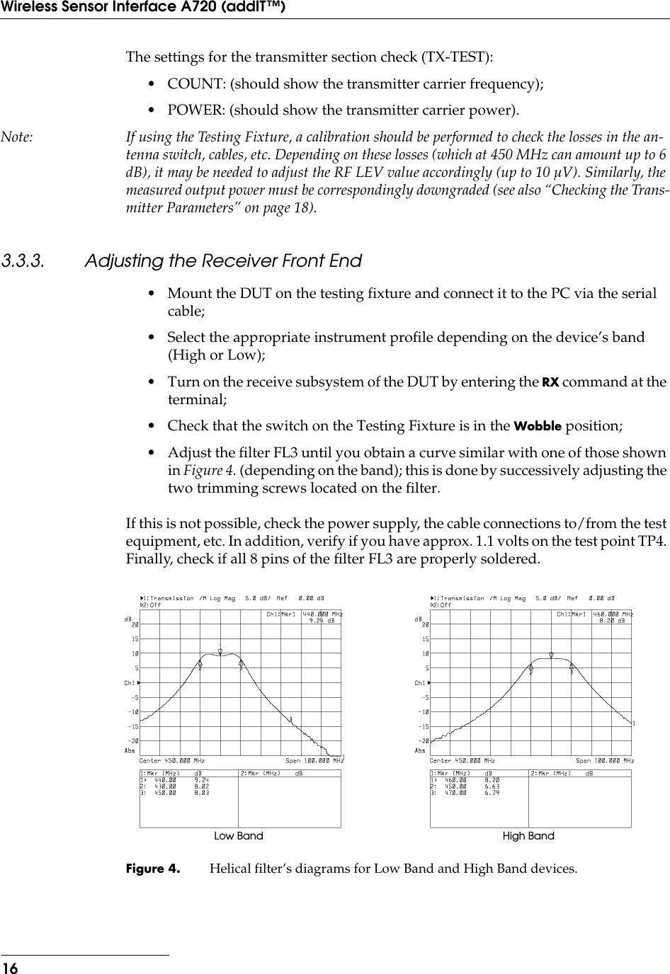  16Wireless Sensor Interface A720 (addIT™) The settings for the transmitter section check (TX-TEST):• COUNT: (should show the transmitter carrier frequency);• POWER: (should show the transmitter carrier power). Note: If using the Testing Fixture, a calibration should be performed to check the losses in the an-tenna switch, cables, etc. Depending on these losses (which at 450 MHz can amount up to 6 dB), it may be needed to adjust the RF LEV value accordingly (up to 10 µV). Similarly, the measured output power must be correspondingly downgraded (see also “Checking the Trans-mitter Parameters” on page 18). 3.3.3. Adjusting the Receiver Front End • Mount the DUT on the testing fixture and connect it to the PC via the serial cable;• Select the appropriate instrument profile depending on the device’s band (High or Low);• Turn on the receive subsystem of the DUT by entering the  RX  command at the terminal;• Check that the switch on the Testing Fixture is in the  Wobble  position;• Adjust the filter FL3 until you obtain a curve similar with one of those shown in  Figure 4.  (depending on the band); this is done by successively adjusting the two trimming screws located on the filter.If this is not possible, check the power supply, the cable connections to/from the test equipment, etc. In addition, verify if you have approx. 1.1 volts on the test point TP4. Finally, check if all 8 pins of the ﬁlter FL3 are properly soldered. Figure 4. Helical filter’s diagrams for Low Band and High Band devices.Low Band High Band