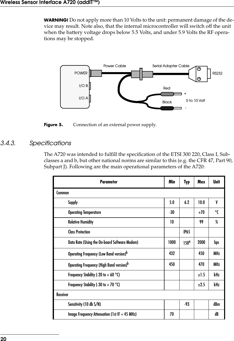 20Wireless Sensor Interface A720 (addIT™)WARNING! Do not apply more than 10 Volts to the unit: permanent damage of the de-vice may result. Note also, that the internal microcontroller will switch off the unit when the battery voltage drops below 5.5 Volts, and under 5.9 Volts the RF opera-tions may be stopped.Figure 5. Connection of an external power supply.3.4.3. SpecificationsThe A720 was intended to fulﬁll the speciﬁcation of the ETSI 300 220, Class I, Sub-classes a and b, but other national norms are similar to this (e.g. the CFR 47, Part 90, Subpart J). Following are the main operational parameters of the A720:Parameter Min Typ Max UnitCommonSupply 5.0 6.2 10.0 VOperating Temperature -30 +70 °CRelative Humidity 10 99 %Class Protection IP65Data Rate (Using the On-board Software Modem) 1000 150a2000 bpsOperating Frequency (Low Band version)b432 450 MHzOperating Frequency (High Band version)b450 470 MHzFrequency Stability (-20 to + 60 °C) ±1.5 kHzFrequency Stability (-30 to + 70 °C) ±2.5 kHzReceiverSensitivity (10 db S/N) -93 dBmImage Frequency Attenuation (1st IF = 45 MHz) 70 dBPOWERI/O AI/O B+-BlackRed5 to 10 VoltRS232++Power Cable Serial Adapter Cable