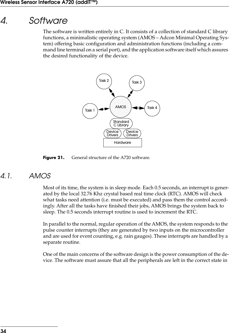 34Wireless Sensor Interface A720 (addIT™)4. SoftwareThe software is written entirely in C. It consists of a collection of standard C library functions, a minimalistic operating system (AMOS – Adcon Minimal Operating Sys-tem) offering basic conﬁguration and administration functions (including a com-mand line terminal on a serial port), and the application software itself which assures the desired functionality of the device.Figure 21. General structure of the A720 software.4.1. AMOSMost of its time, the system is in sleep mode. Each 0.5 seconds, an interrupt is gener-ated by the local 32.76 Khz crystal based real time clock (RTC). AMOS will check what tasks need attention (i.e. must be executed) and pass them the control accord-ingly. After all the tasks have ﬁnished their jobs, AMOS brings the system back to sleep. The 0.5 seconds interrupt routine is used to increment the RTC.In parallel to the normal, regular operation of the AMOS, the system responds to the pulse counter interrupts (they are generated by two inputs on the microcontroller and are used for event counting, e.g. rain gauges). These interrupts are handled by a separate routine.One of the main concerns of the software design is the power consumption of the de-vice. The software must assure that all the peripherals are left in the correct state in AMOSHardwareDeviceDriversDeviceDriversStandardC LibraryTask 1Task 2 Task 3Task 4