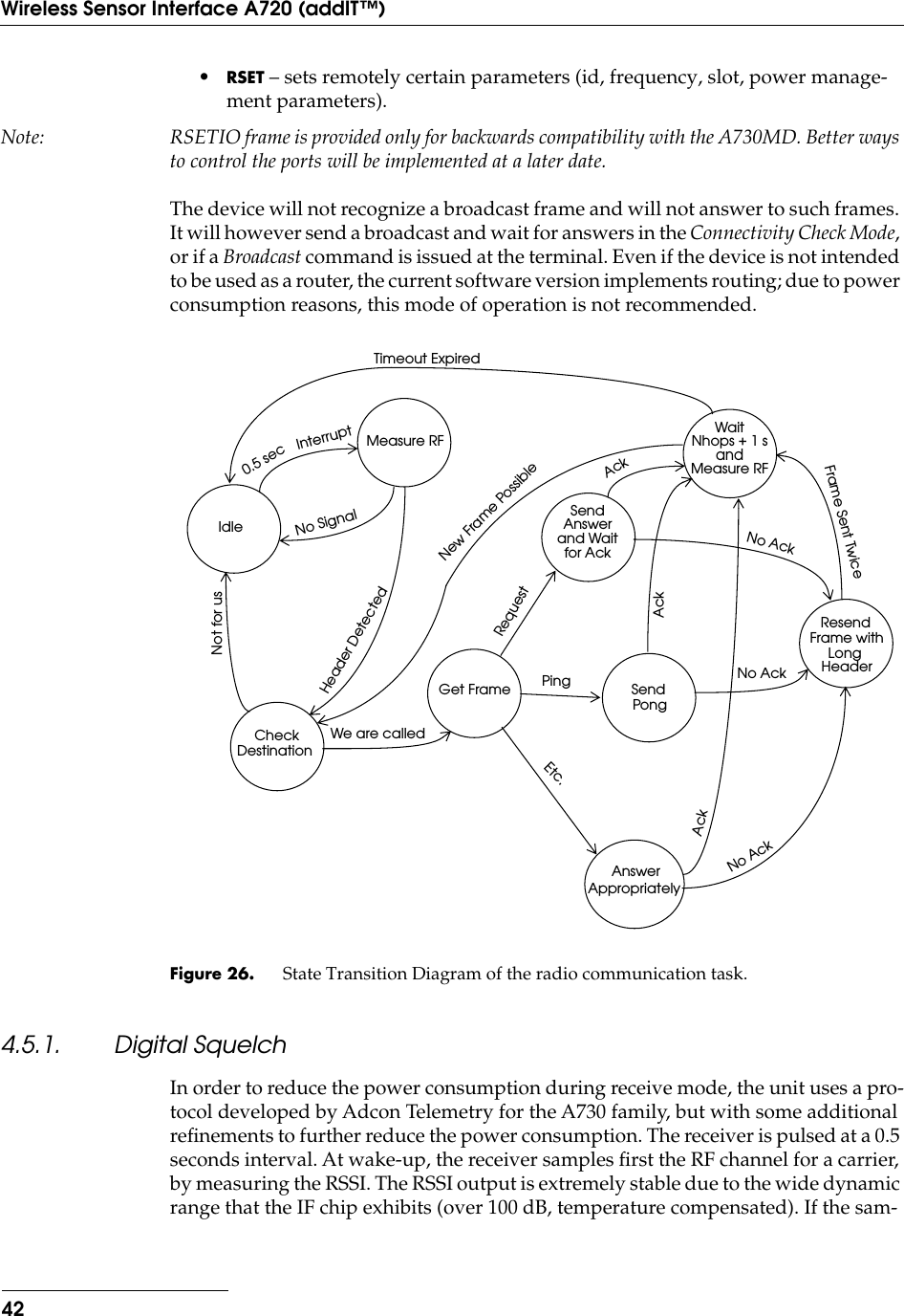 42Wireless Sensor Interface A720 (addIT™)•RSET – sets remotely certain parameters (id, frequency, slot, power manage-ment parameters).Note: RSETIO frame is provided only for backwards compatibility with the A730MD. Better ways to control the ports will be implemented at a later date.The device will not recognize a broadcast frame and will not answer to such frames. It will however send a broadcast and wait for answers in the Connectivity Check Mode, or if a Broadcast command is issued at the terminal. Even if the device is not intended to be used as a router, the current software version implements routing; due to power consumption reasons, this mode of operation is not recommended.Figure 26. State Transition Diagram of the radio communication task.4.5.1. Digital SquelchIn order to reduce the power consumption during receive mode, the unit uses a pro-tocol developed by Adcon Telemetry for the A730 family, but with some additional reﬁnements to further reduce the power consumption. The receiver is pulsed at a 0.5 seconds interval. At wake-up, the receiver samples ﬁrst the RF channel for a carrier, by measuring the RSSI. The RSSI output is extremely stable due to the wide dynamic range that the IF chip exhibits (over 100 dB, temperature compensated). If the sam-IdleMeasure RFCheckDestinationNo Signal0.5 secInterruptHeader DetectedNot for usGet FrameWe are calledNew Frame PossibleWaitNhops + 1 sandMeasure RFTimeout ExpiredEtc.AnswerAppropriatelySendPongPingRequestSendAnswerand Waitfor AckAckAckAckResendFrame withLong HeaderFrame Sent TwiceNo AckNo AckNo Ack