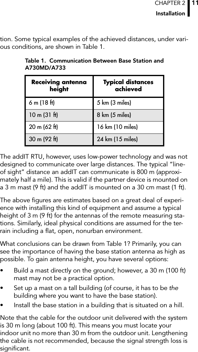 CHAPTER 2Installation11tion. Some typical examples of the achieved distances, under vari-ous conditions, are shown in Table 1.The addIT RTU, however, uses low-power technology and was not designed to communicate over large distances. The typical “line-of sight” distance an addIT can communicate is 800 m (approxi-mately half a mile). This is valid if the partner device is mounted on a 3 m mast (9 ft) and the addIT is mounted on a 30 cm mast (1 ft). The above ﬁgures are estimates based on a great deal of experi-ence with installing this kind of equipment and assume a typical height of 3 m (9 ft) for the antennas of the remote measuring sta-tions. Similarly, ideal physical conditions are assumed for the ter-rain including a ﬂat, open, nonurban environment.What conclusions can be drawn from Table 1? Primarily, you can see the importance of having the base station antenna as high as possible. To gain antenna height, you have several options:• Build a mast directly on the ground; however, a 30 m (100 ft) mast may not be a practical option.• Set up a mast on a tall building (of course, it has to be thebuilding where you want to have the base station).• Install the base station in a building that is situated on a hill.Note that the cable for the outdoor unit delivered with the system is 30 m long (about 100 ft). This means you must locate your indoor unit no more than 30 m from the outdoor unit. Lengthening the cable is not recommended, because the signal strength loss is signiﬁcant.Table 1.  Communication Between Base Station and A730MD/A733Receiving antenna heightTypical distances achieved6 m (18 ft) 5 km (3 miles)10 m (31 ft) 8 km (5 miles)20 m (62 ft) 16 km (10 miles)30 m (92 ft) 24 km (15 miles)