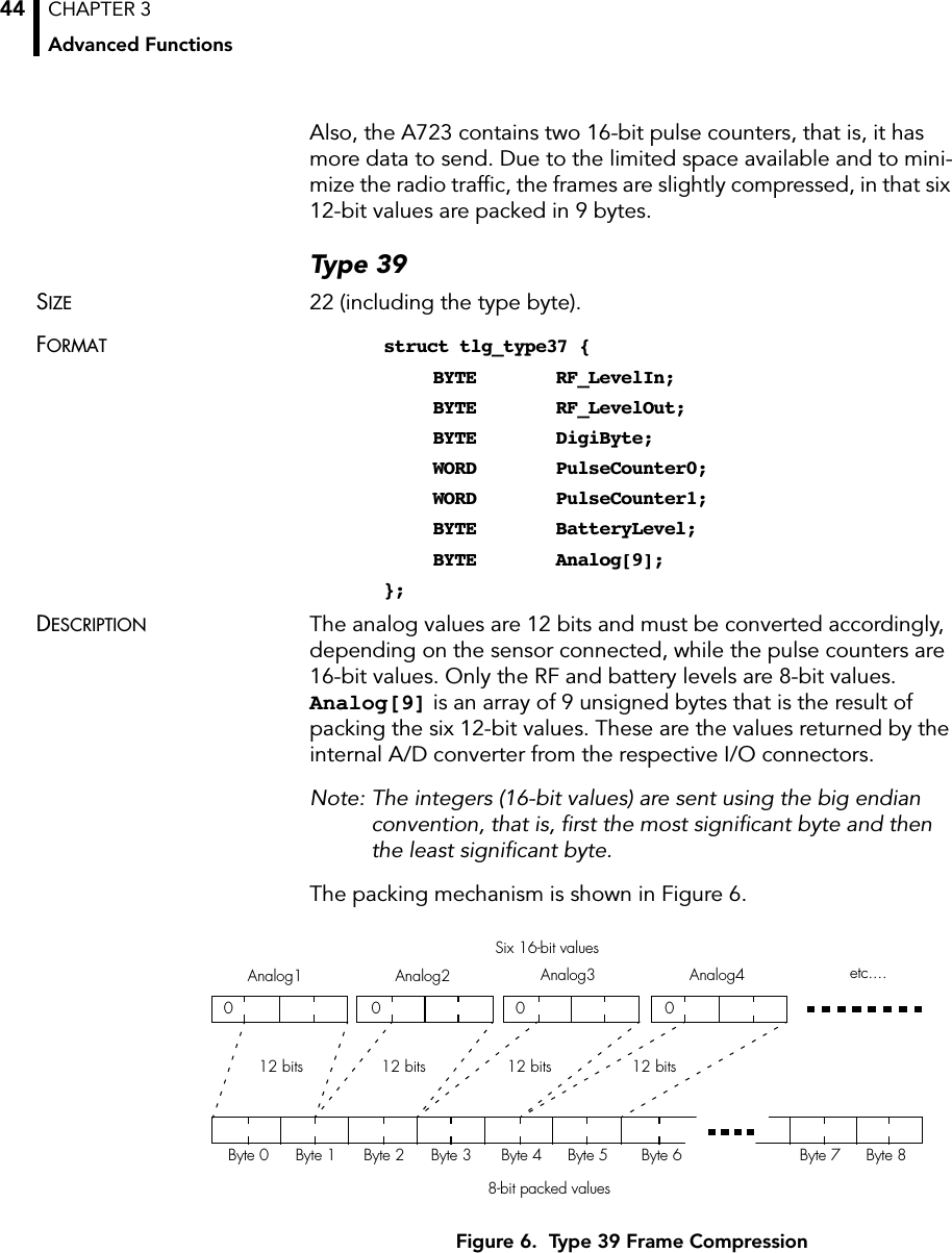 CHAPTER 3Advanced Functions44Also, the A723 contains two 16-bit pulse counters, that is, it has more data to send. Due to the limited space available and to mini-mize the radio trafﬁc, the frames are slightly compressed, in that six 12-bit values are packed in 9 bytes.Type 39SIZE 22 (including the type byte).FORMAT struct tlg_type37 {BYTE RF_LevelIn;BYTE RF_LevelOut;BYTE DigiByte;WORD PulseCounter0;WORD PulseCounter1;BYTE BatteryLevel;BYTE Analog[9];};DESCRIPTION The analog values are 12 bits and must be converted accordingly, depending on the sensor connected, while the pulse counters are 16-bit values. Only the RF and battery levels are 8-bit values. Analog[9] is an array of 9 unsigned bytes that is the result of packing the six 12-bit values. These are the values returned by the internal A/D converter from the respective I/O connectors.Note: The integers (16-bit values) are sent using the big endian convention, that is, ﬁrst the most signiﬁcant byte and then the least signiﬁcant byte.The packing mechanism is shown in Figure 6.Figure 6.  Type 39 Frame CompressionSix 16-bit values8-bit packed valuesAnalog1 Analog2 Analog3 Analog412 bits 12 bits 12 bits 12 bitsByte 0 Byte 1 Byte 2 Byte 3 Byte 6Byte 5Byte 4 Byte 7 Byte 8etc....0000