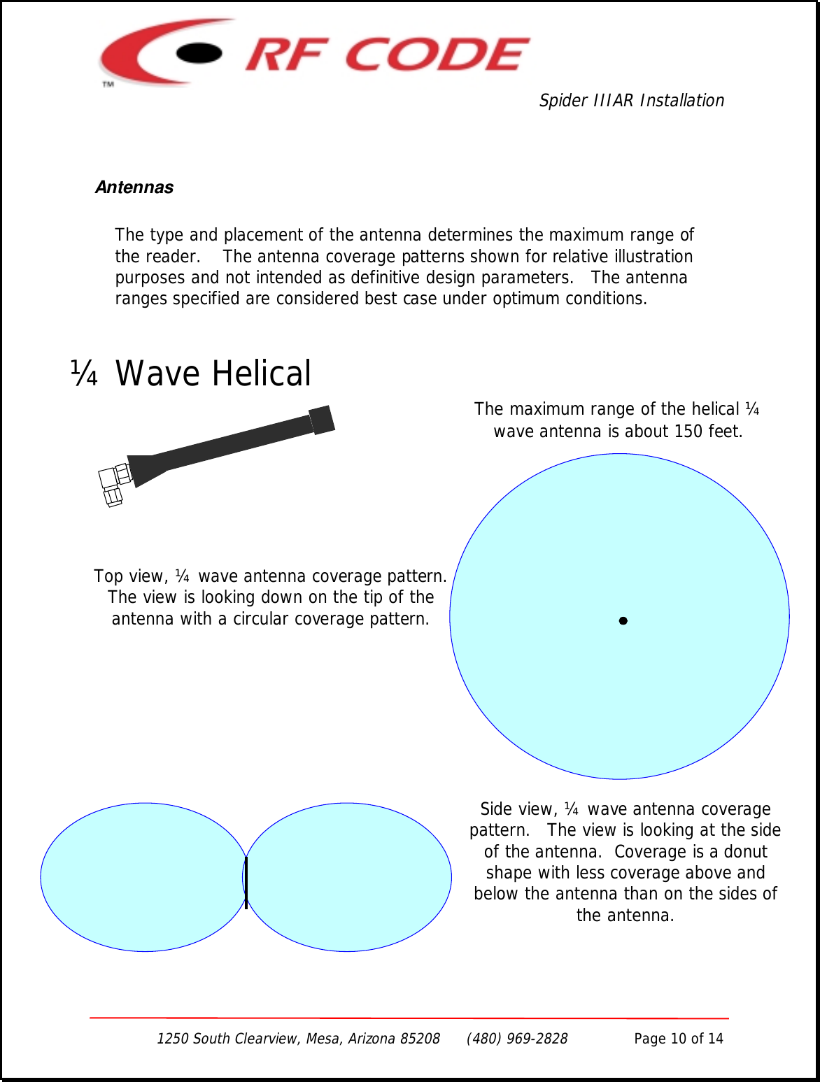 Spider IIIAR Installation1250 South Clearview, Mesa, Arizona 85208      (480) 969-2828               Page 10 of 14AntennasThe type and placement of the antenna determines the maximum range ofthe reader.    The antenna coverage patterns shown for relative illustrationpurposes and not intended as definitive design parameters.   The antennaranges specified are considered best case under optimum conditions.¼ Wave Helical The maximum range of the helical ¼wave antenna is about 150 feet.Top view, ¼ wave antenna coverage pattern.The view is looking down on the tip of theantenna with a circular coverage pattern.Side view, ¼ wave antenna coveragepattern.   The view is looking at the sideof the antenna.  Coverage is a donutshape with less coverage above andbelow the antenna than on the sides ofthe antenna.