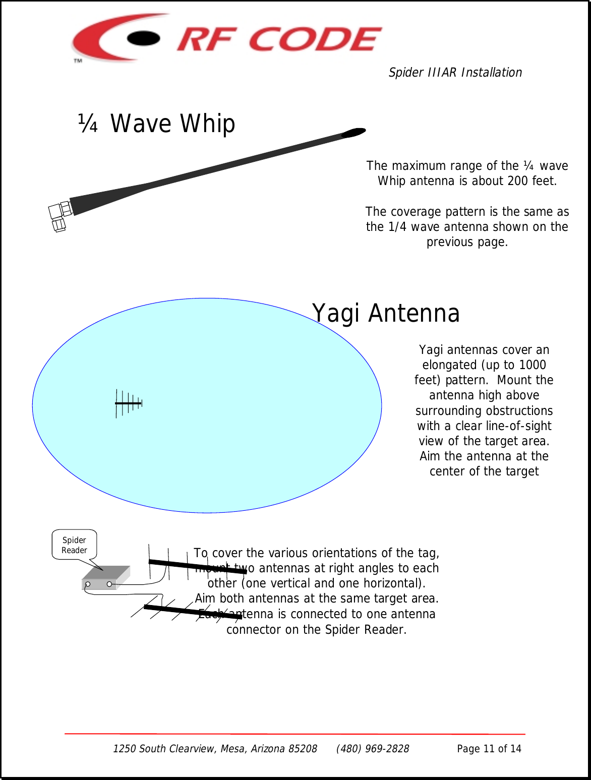 Spider IIIAR Installation1250 South Clearview, Mesa, Arizona 85208      (480) 969-2828               Page 11 of 14¼ Wave WhipThe maximum range of the ¼ waveWhip antenna is about 200 feet.The coverage pattern is the same asthe 1/4 wave antenna shown on theprevious page.Yagi antennas cover anelongated (up to 1000feet) pattern.  Mount theantenna high abovesurrounding obstructionswith a clear line-of-sightview of the target area.Aim the antenna at thecenter of the targetSpiderReader To cover the various orientations of the tag,mount two antennas at right angles to eachother (one vertical and one horizontal).Aim both antennas at the same target area.Each antenna is connected to one antennaconnector on the Spider Reader.Yagi Antenna