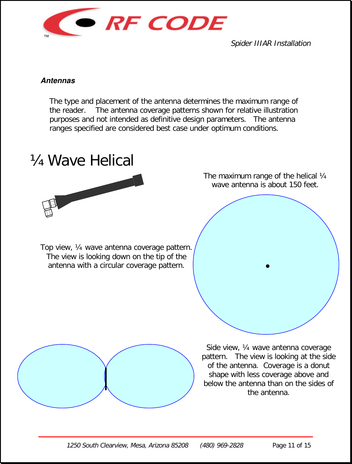 Spider IIIAR Installation1250 South Clearview, Mesa, Arizona 85208      (480) 969-2828               Page 11 of 15AntennasThe type and placement of the antenna determines the maximum range ofthe reader.    The antenna coverage patterns shown for relative illustrationpurposes and not intended as definitive design parameters.   The antennaranges specified are considered best case under optimum conditions.¼ Wave HelicalAntennaThe maximum range of the helical ¼wave antenna is about 150 feet.Top view, ¼ wave antenna coverage pattern.The view is looking down on the tip of theantenna with a circular coverage pattern.Side view, ¼ wave antenna coveragepattern.   The view is looking at the sideof the antenna.  Coverage is a donutshape with less coverage above andbelow the antenna than on the sides ofthe antenna.