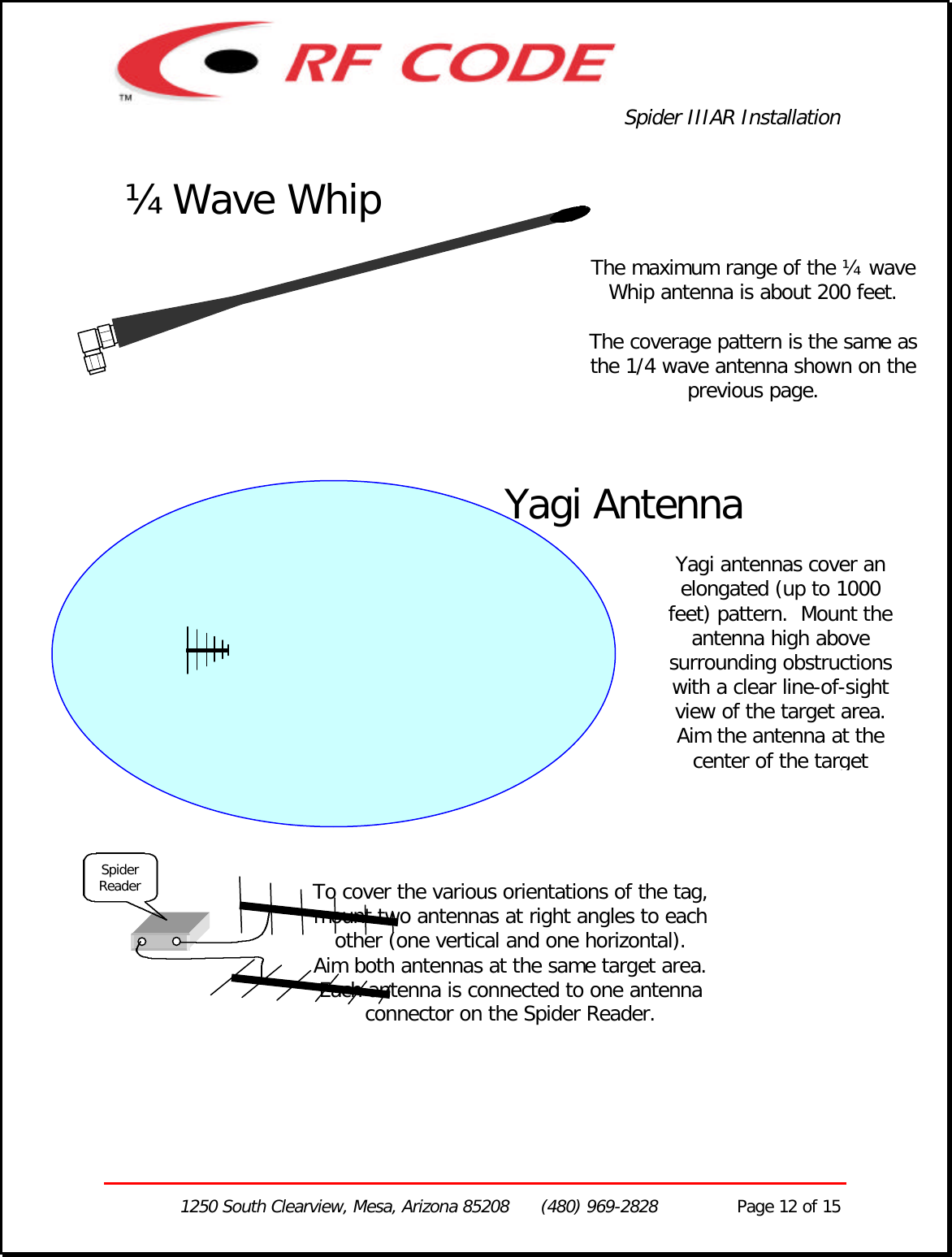 Spider IIIAR Installation1250 South Clearview, Mesa, Arizona 85208      (480) 969-2828               Page 12 of 15¼ Wave WhipThe maximum range of the ¼ waveWhip antenna is about 200 feet.The coverage pattern is the same asthe 1/4 wave antenna shown on theprevious page.Yagi antennas cover anelongated (up to 1000feet) pattern.  Mount theantenna high abovesurrounding obstructionswith a clear line-of-sightview of the target area.Aim the antenna at thecenter of the targetSpiderReaderTo cover the various orientations of the tag,mount two antennas at right angles to eachother (one vertical and one horizontal).Aim both antennas at the same target area.Each antenna is connected to one antennaconnector on the Spider Reader.Yagi Antenna