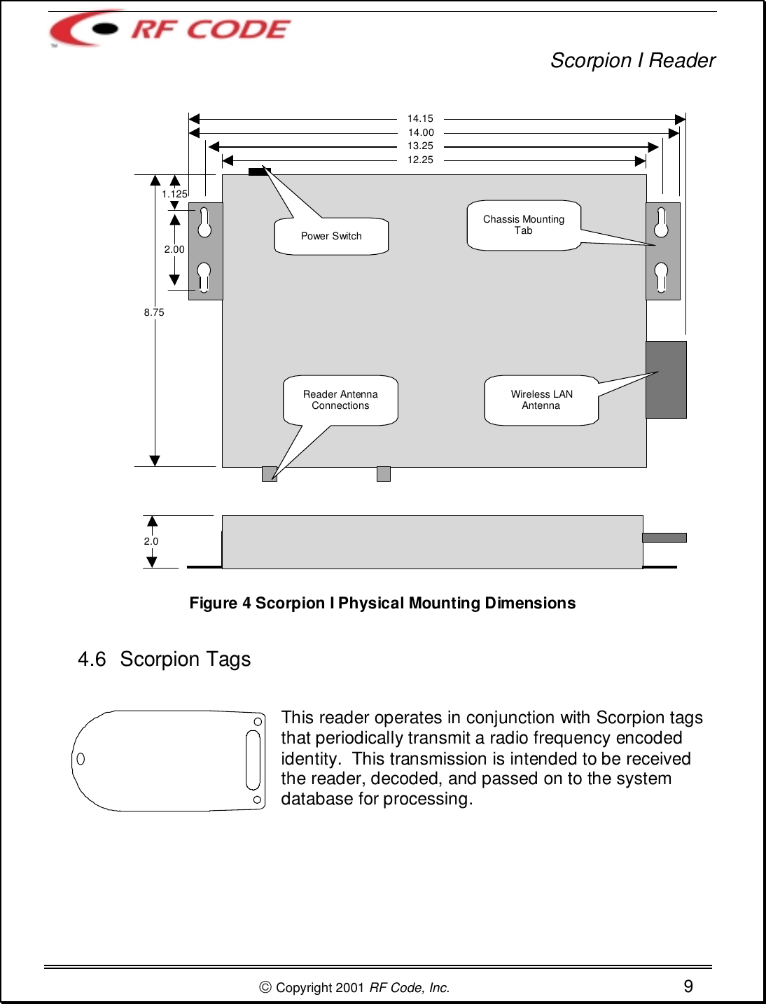 Scorpion I Reader Copyright 2001 RF Code, Inc. 9Figure 4 Scorpion I Physical Mounting Dimensions4.6 Scorpion TagsThis reader operates in conjunction with Scorpion tagsthat periodically transmit a radio frequency encodedidentity.  This transmission is intended to be receivedthe reader, decoded, and passed on to the systemdatabase for processing.12.2513.2514.002.001.1258.7514.15Wireless LANAntennaPower SwitchReader AntennaConnections2.0Chassis MountingTab