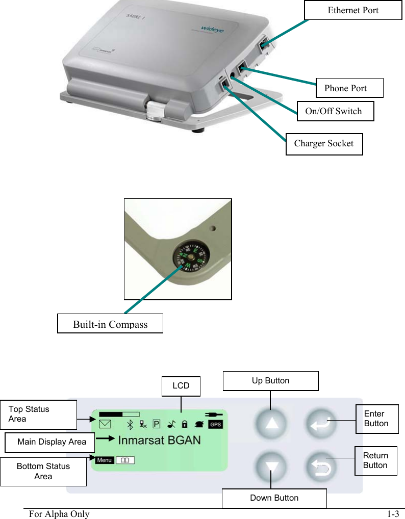   For Alpha Only  1-3                                             Built-in Compass LCD  Up Button Enter Button Return Button Down Button Main Display Area Bottom Status Area Top Status Area Phone Port On/Off Switch Charger Socket Ethernet Port 