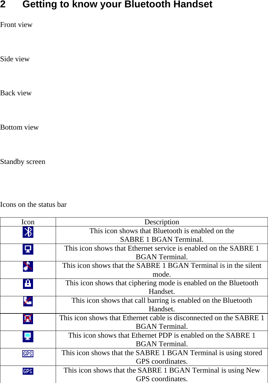 2  Getting to know your Bluetooth Handset  Front view    Side view    Back view    Bottom view    Standby screen     Icons on the status bar  Icon Description  This icon shows that Bluetooth is enabled on the  SABRE 1 BGAN Terminal.  This icon shows that Ethernet service is enabled on the SABRE 1 BGAN Terminal.  This icon shows that the SABRE 1 BGAN Terminal is in the silent mode.  This icon shows that ciphering mode is enabled on the Bluetooth Handset.  This icon shows that call barring is enabled on the Bluetooth Handset.  This icon shows that Ethernet cable is disconnected on the SABRE 1 BGAN Terminal.  This icon shows that Ethernet PDP is enabled on the SABRE 1 BGAN Terminal.  This icon shows that the SABRE 1 BGAN Terminal is using stored GPS coordinates.  This icon shows that the SABRE 1 BGAN Terminal is using New GPS coordinates. 