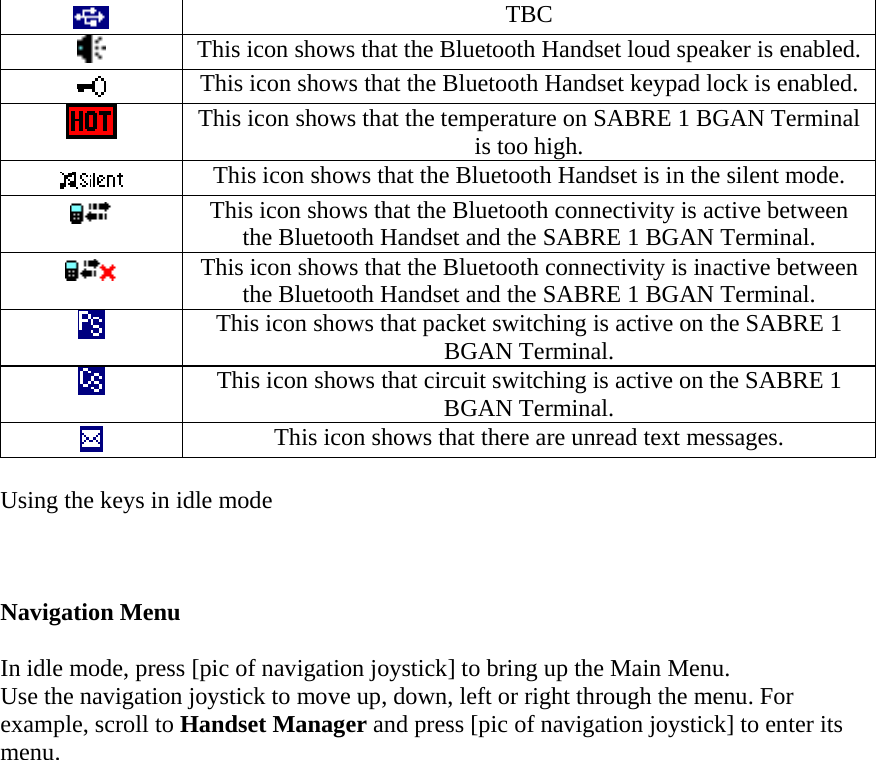  TBC  This icon shows that the Bluetooth Handset loud speaker is enabled. This icon shows that the Bluetooth Handset keypad lock is enabled. This icon shows that the temperature on SABRE 1 BGAN Terminal is too high.  This icon shows that the Bluetooth Handset is in the silent mode.  This icon shows that the Bluetooth connectivity is active between the Bluetooth Handset and the SABRE 1 BGAN Terminal.  This icon shows that the Bluetooth connectivity is inactive between the Bluetooth Handset and the SABRE 1 BGAN Terminal.  This icon shows that packet switching is active on the SABRE 1 BGAN Terminal.  This icon shows that circuit switching is active on the SABRE 1 BGAN Terminal.  This icon shows that there are unread text messages.  Using the keys in idle mode    Navigation Menu   In idle mode, press [pic of navigation joystick] to bring up the Main Menu. Use the navigation joystick to move up, down, left or right through the menu. For example, scroll to Handset Manager and press [pic of navigation joystick] to enter its menu. 