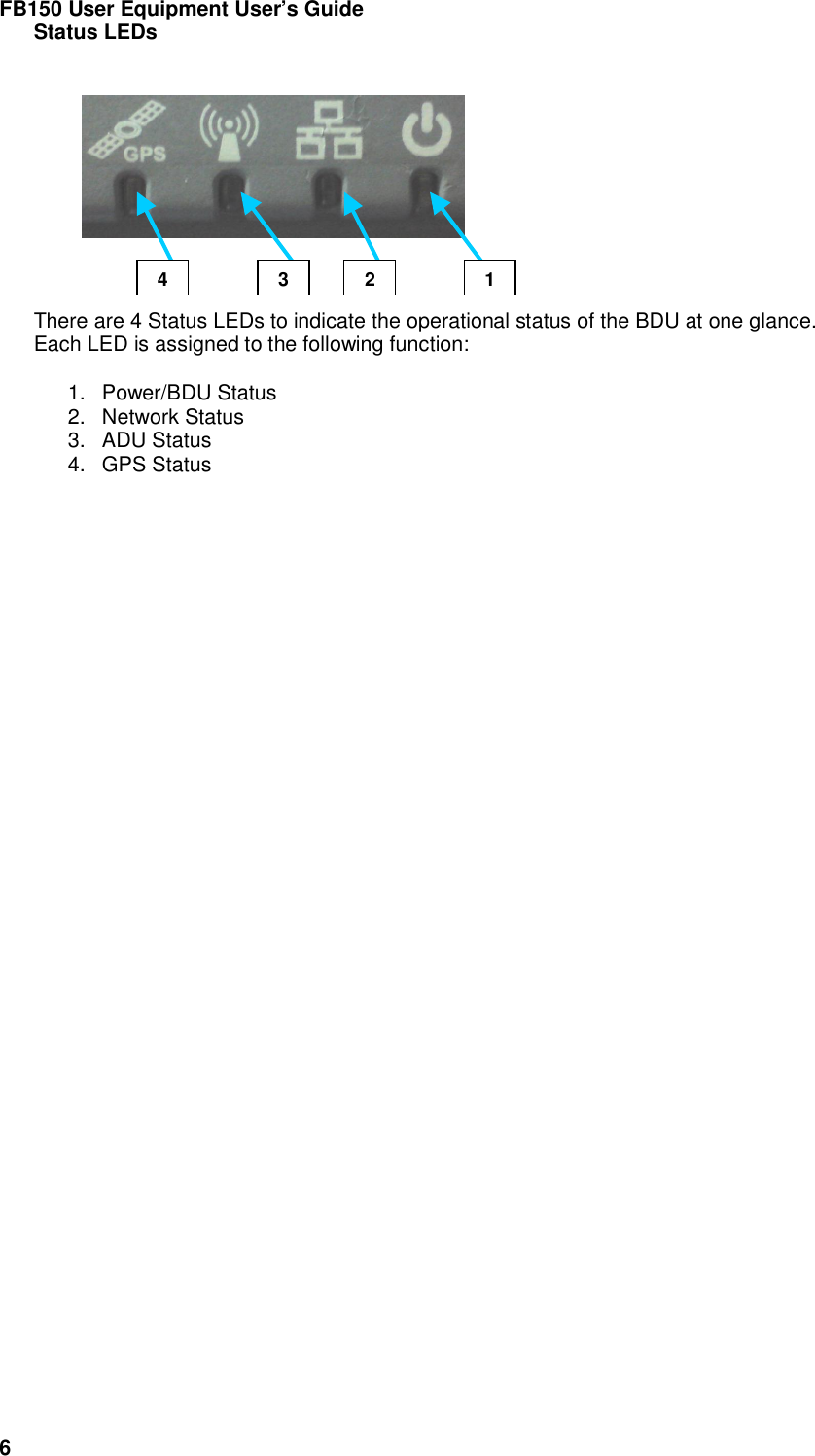     