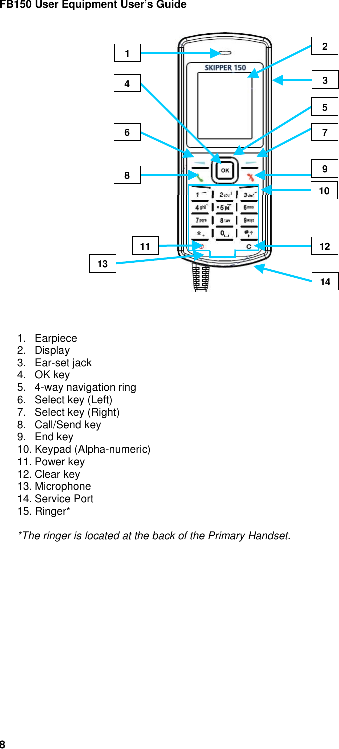         