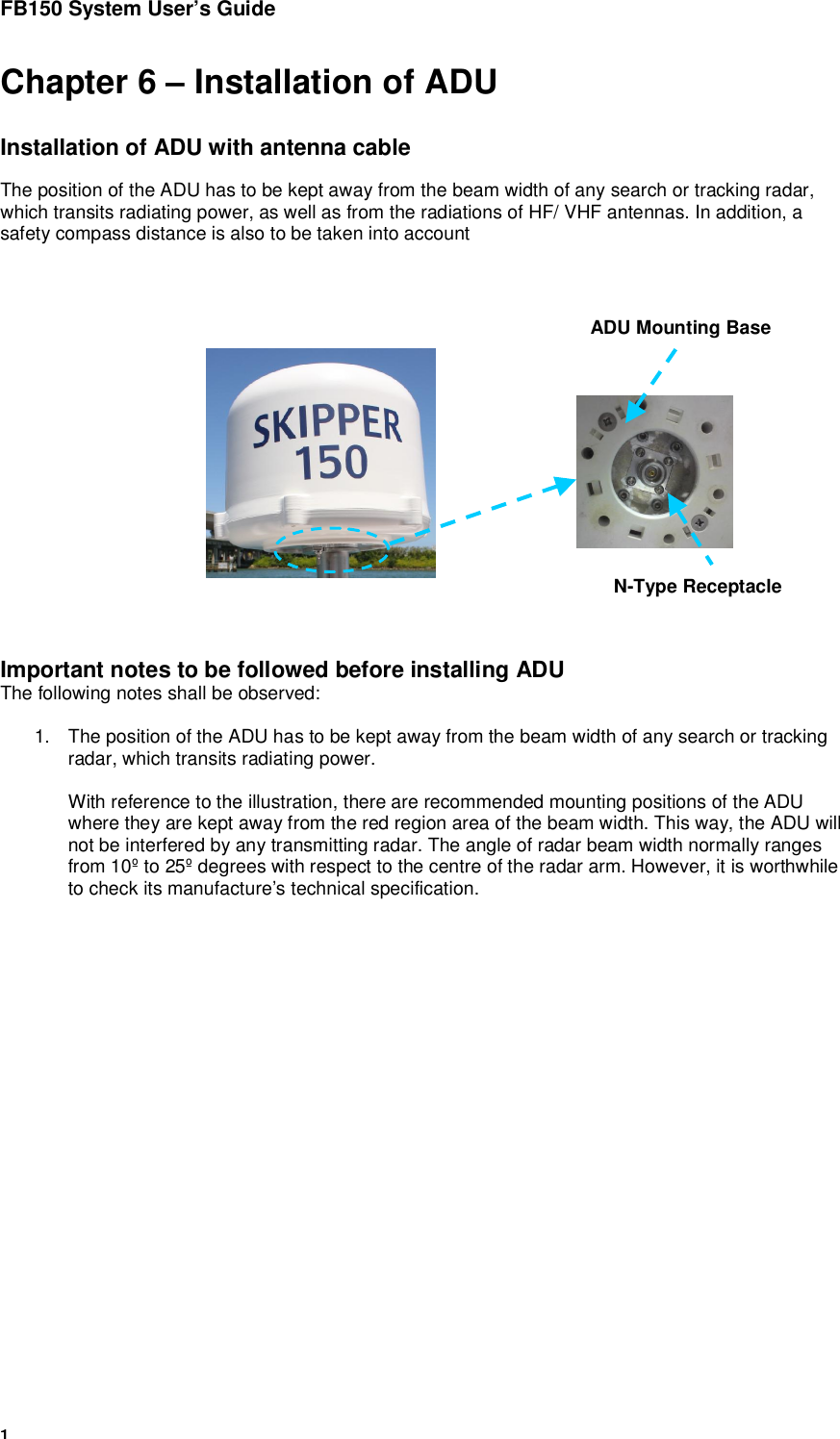  