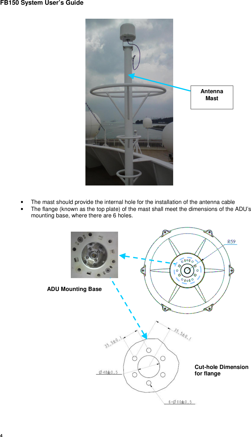   