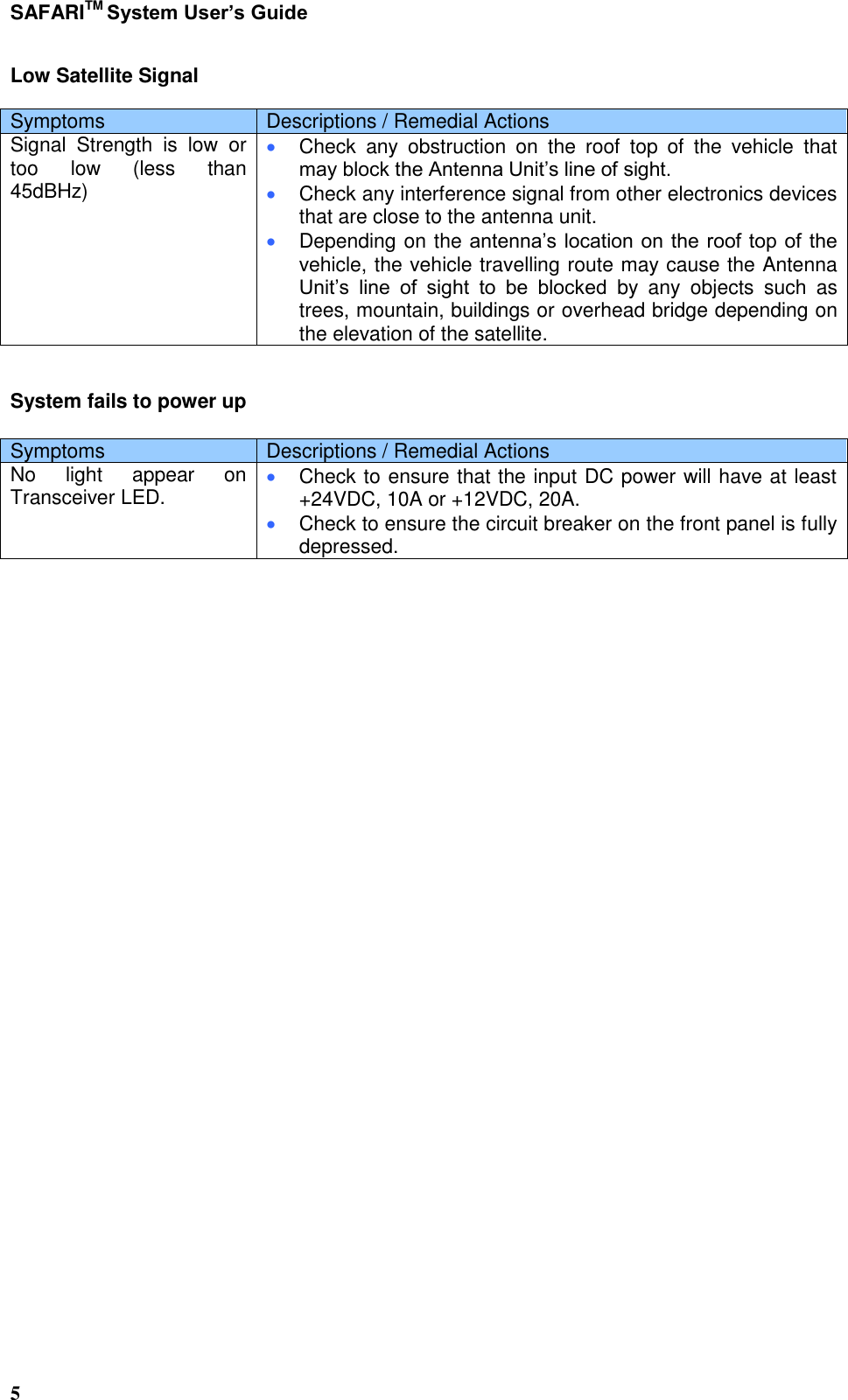 Page 104 of Addvalue Communications WESAFARI INMARSAT BGAN LAND MOBILE SATELLITE TERMINAL+ 802.11 b/g User Manual 