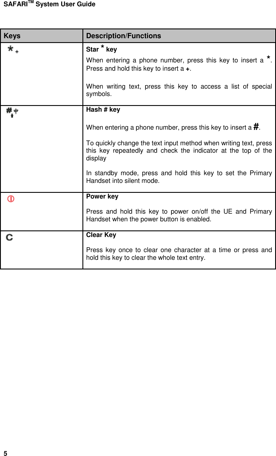 Page 16 of Addvalue Communications WESAFARI INMARSAT BGAN LAND MOBILE SATELLITE TERMINAL+ 802.11 b/g User Manual 