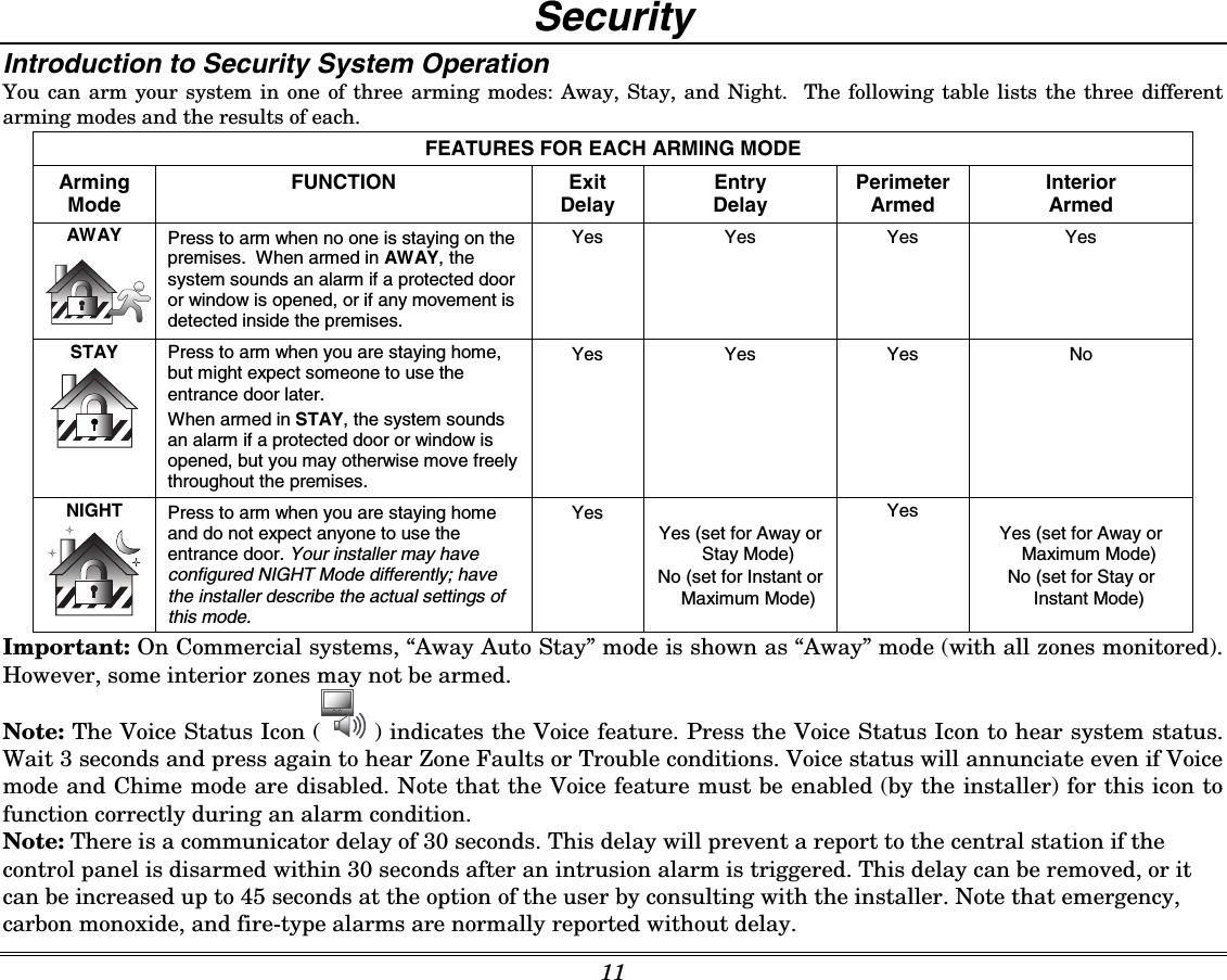  11 Security Introduction to Security System Operation You can arm your system in one of three arming modes: Away, Stay, and Night.  The following table lists the three different arming modes and the results of each. FEATURES FOR EACH ARMING MODE Arming Mode FUNCTION Exit Delay Entry Delay Perimeter Armed Interior Armed AWAY  Press to arm when no one is staying on the premises.  When armed in AWAY, the system sounds an alarm if a protected door or window is opened, or if any movement is detected inside the premises.  Yes Yes  Yes  Yes STAY  Press to arm when you are staying home, but might expect someone to use the entrance door later.   When armed in STAY, the system sounds an alarm if a protected door or window is opened, but you may otherwise move freely throughout the premises.  Yes Yes  Yes  No NIGHT  Press to arm when you are staying home and do not expect anyone to use the entrance door. Your installer may have configured NIGHT Mode differently; have the installer describe the actual settings of this mode.  Yes Yes (set for Away or Stay Mode) No (set for Instant or Maximum Mode) Yes Yes (set for Away or Maximum Mode) No (set for Stay or Instant Mode) Important: On Commercial systems, “Away Auto Stay” mode is shown as “Away” mode (with all zones monitored). However, some interior zones may not be armed. Note: The Voice Status Icon (  ) indicates the Voice feature. Press the Voice Status Icon to hear system status. Wait 3 seconds and press again to hear Zone Faults or Trouble conditions. Voice status will annunciate even if Voice mode and Chime mode are disabled. Note that the Voice feature must be enabled (by the installer) for this icon to function correctly during an alarm condition.  Note: There is a communicator delay of 30 seconds. This delay will prevent a report to the central station if the control panel is disarmed within 30 seconds after an intrusion alarm is triggered. This delay can be removed, or it can be increased up to 45 seconds at the option of the user by consulting with the installer. Note that emergency, carbon monoxide, and fire-type alarms are normally reported without delay.  