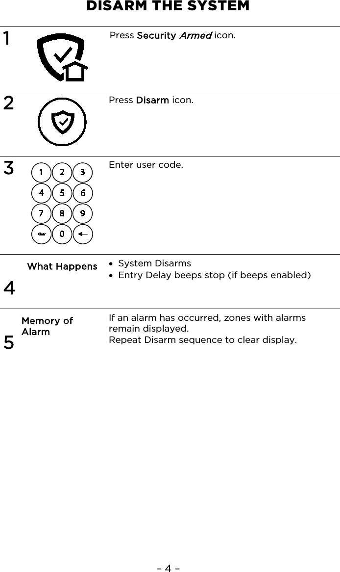 – 4 – DISARM THE SYSTEM  1  Press Security Armed icon.    2  Press Disarm icon.    3  Enter user code.      4 What Happens  • System Disarms • Entry Delay beeps stop (if beeps enabled)    5 Memory of Alarm If an alarm has occurred, zones with alarms remain displayed.  Repeat Disarm sequence to clear display.   