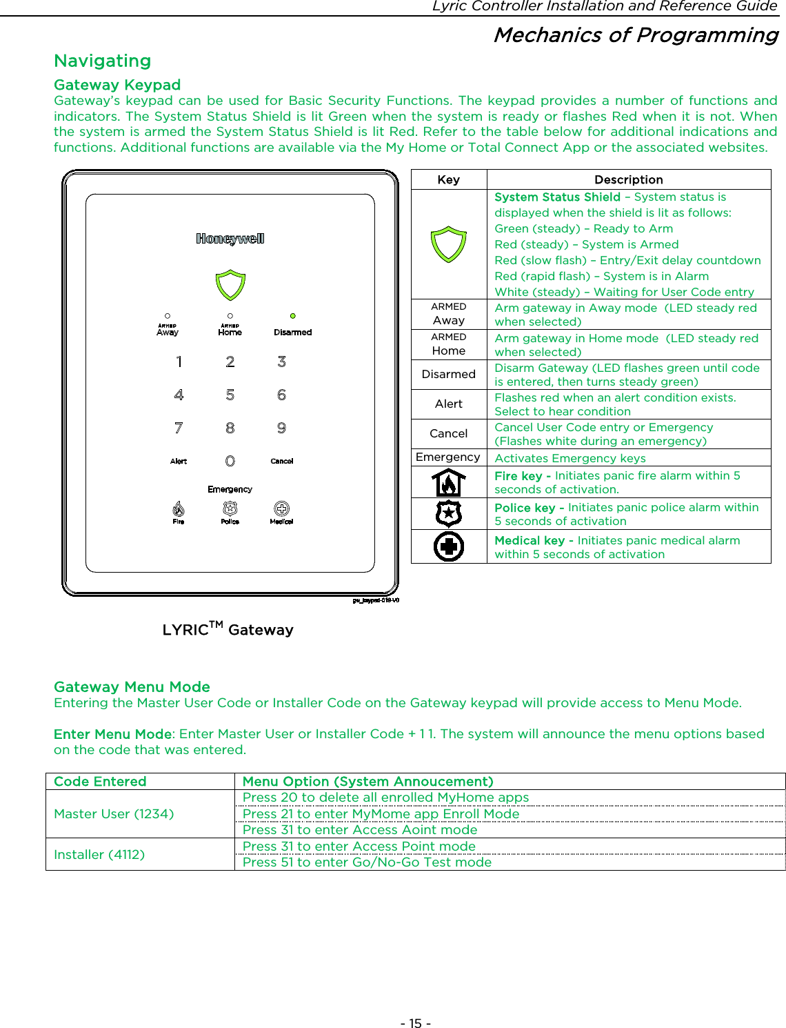 Lyric Controller Installation and Reference Guide  - 15 - Mechanics of Programming  Navigating   Gateway Keypad Gateway’s keypad can be used for Basic Security Functions. The keypad provides a number of functions and indicators. The System Status Shield is lit Green when the system is ready or flashes Red when it is not. When the system is armed the System Status Shield is lit Red. Refer to the table below for additional indications and functions. Additional functions are available via the My Home or Total Connect App or the associated websites.     LYRICTM Gateway Key Description  System Status Shield – System status is displayed when the shield is lit as follows: Green (steady) – Ready to Arm Red (steady) – System is Armed Red (slow flash) – Entry/Exit delay countdown Red (rapid flash) – System is in Alarm White (steady) – Waiting for User Code entry ARMED Away Arm gateway in Away mode  (LED steady red when selected) ARMED Home Arm gateway in Home mode  (LED steady red when selected) Disarmed Disarm Gateway (LED flashes green until code is entered, then turns steady green) Alert Flashes red when an alert condition exists. Select to hear condition Cancel Cancel User Code entry or Emergency (Flashes white during an emergency) Emergency Activates Emergency keys  Fire key - Initiates panic fire alarm within 5 seconds of activation.  Police key - Initiates panic police alarm within 5 seconds of activation  Medical key - Initiates panic medical alarm within 5 seconds of activation        Gateway Menu Mode Entering the Master User Code or Installer Code on the Gateway keypad will provide access to Menu Mode.    Enter Menu Mode: Enter Master User or Installer Code + 1 1. The system will announce the menu options based on the code that was entered.  Code Entered Menu Option (System Annoucement) Master User (1234) Press 20 to delete all enrolled MyHome apps Press 21 to enter MyMome app Enroll Mode Press 31 to enter Access Aoint mode Installer (4112) Press 31 to enter Access Point mode Press 51 to enter Go/No-Go Test mode    