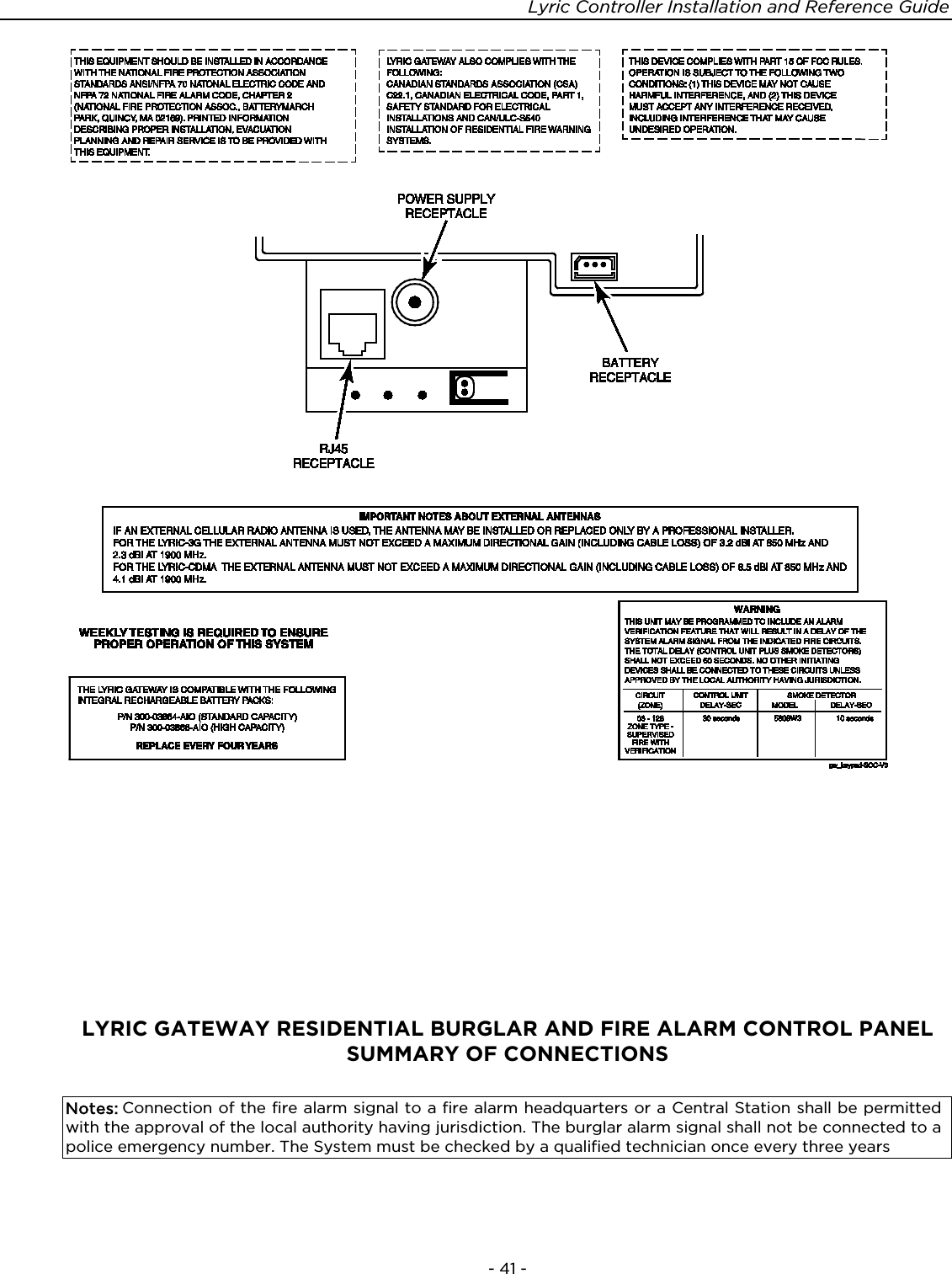 Lyric Controller Installation and Reference Guide    - 41 -                 LYRIC GATEWAY RESIDENTIAL BURGLAR AND FIRE ALARM CONTROL PANEL SUMMARY OF CONNECTIONS   Notes: Connection of the fire alarm signal to a fire alarm headquarters or a Central Station shall be permitted with the approval of the local authority having jurisdiction. The burglar alarm signal shall not be connected to a police emergency number. The System must be checked by a qualified technician once every three years 