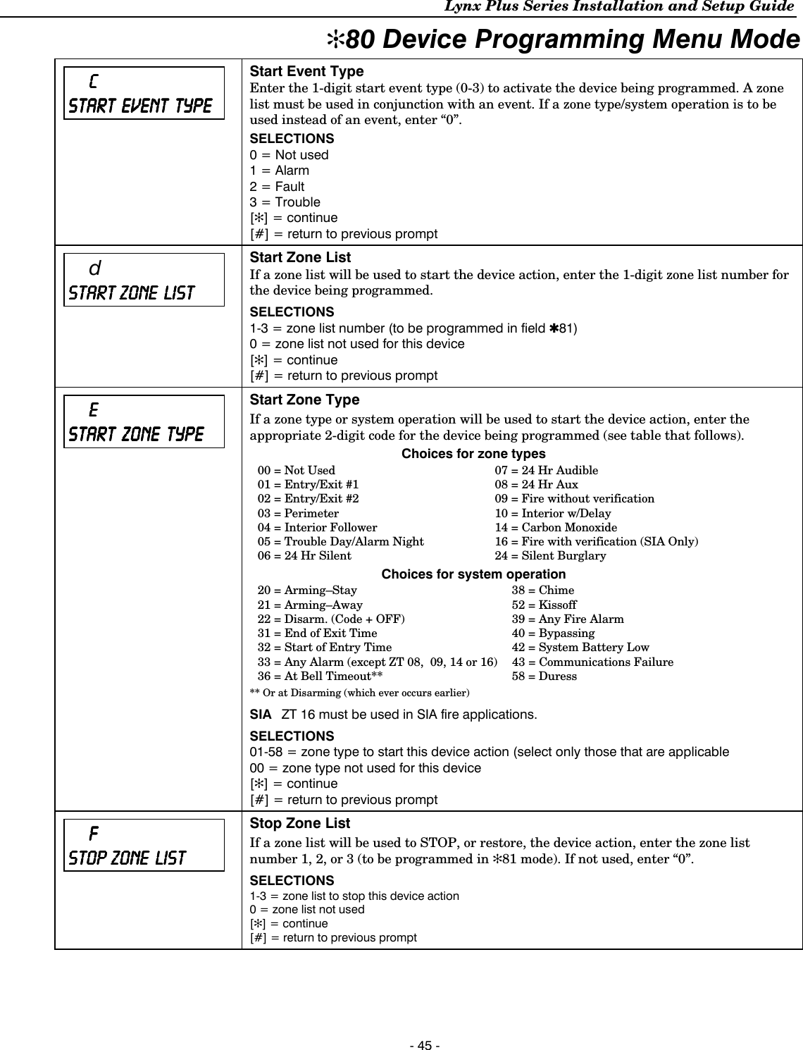 Lynx Plus Series Installation and Setup Guide  - 45 - ✻80 Device Programming Menu Mode       CCCC    START START START START         EVENT EVENT EVENT EVENT         TYPETYPETYPETYPE  Start Event Type  Enter the 1-digit start event type (0-3) to activate the device being programmed. A zone list must be used in conjunction with an event. If a zone type/system operation is to be used instead of an event, enter “0”. SELECTIONS 0 = Not used    1 = Alarm    2 = Fault 3 = Trouble [✻] = continue [#] = return to previous prompt      d STARSTARSTARSTART T T T     ZONE ZONE ZONE ZONE         LISTLISTLISTLIST  Start Zone List  If a zone list will be used to start the device action, enter the 1-digit zone list number for the device being programmed. SELECTIONS 1-3 = zone list number (to be programmed in field ✱81)  0 = zone list not used for this device [✻] = continue [#] = return to previous prompt   EEEE    STARTSTARTSTARTSTART         ZONE  ZONE  ZONE  ZONE         TYPETYPETYPETYPE  Start Zone Type If a zone type or system operation will be used to start the device action, enter the appropriate 2-digit code for the device being programmed (see table that follows).  Choices for zone types 00 = Not Used  07 = 24 Hr Audible 01 = Entry/Exit #1  08 = 24 Hr Aux 02 = Entry/Exit #2  09 = Fire without verification 03 = Perimeter  10 = Interior w/Delay 04 = Interior Follower  14 = Carbon Monoxide 05 = Trouble Day/Alarm Night  16 = Fire with verification (SIA Only) 06 = 24 Hr Silent  24 = Silent Burglary  Choices for system operation 20 = Arming–Stay  38 = Chime 21 = Arming–Away 52 = Kissoff 22 = Disarm. (Code + OFF)  39 = Any Fire Alarm 31 = End of Exit Time  40 = Bypassing 32 = Start of Entry Time  42 = System Battery Low 33 = Any Alarm (except ZT 08,  09, 14 or 16)  43 = Communications Failure 36 = At Bell Timeout**  58 = Duress  ** Or at Disarming (which ever occurs earlier)  SIA  ZT 16 must be used in SIA fire applications. SELECTIONS 01-58 = zone type to start this device action (select only those that are applicable 00 = zone type not used for this device [✻] = continue  [#] = return to previous prompt      FFFF    STOP STOP STOP STOP     ZONE ZONE ZONE ZONE   LIST  LIST  LIST  LIST  Stop Zone List If a zone list will be used to STOP, or restore, the device action, enter the zone list number 1, 2, or 3 (to be programmed in ✻81 mode). If not used, enter “0”. SELECTIONS 1-3 = zone list to stop this device action 0 = zone list not used [✻] = continue [#] = return to previous prompt    
