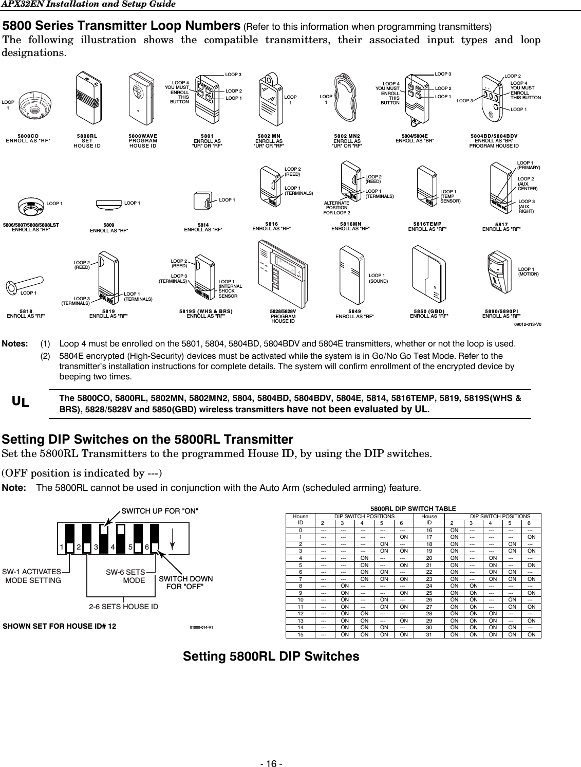 APX32EN Installation and Setup Guide - 16 - 5800 Series Transmitter Loop Numbers (Refer to this information when programming transmitters) The following illustration shows the compatible transmitters, their associated input types and loop designations.  LOOP 15806/5807/5808/5808LSTENROLL AS &quot;RF&quot;LOOP 15809ENROLL AS &quot;RF&quot;5818ENROLL AS &quot;RF&quot;LOOP 1LOOP 15814ENROLL AS &quot;RF&quot;09012-013-V05828/5828VPROGRAMHOUSE IDLOOP 1(MOTION)5890/5890PIENROLL AS &quot;RF&quot;LOOP15802 MNENROLL AS&quot;UR&quot; OR &quot;RF&quot;5804BD/5804BDVENROLL AS &quot;BR&quot;PROGRAM HOUSE IDLOOP 4YOU MUSTENROLLTHIS BUTTONLOOP 3LOOP 1LOOP 2•••••••••••••••••••5804/5804EENROLL AS &quot;BR&quot;LOOP 1LOOP 2LOOP 4YOU MUSTENROLLTHISBUTTONOFFLOOP 3ON5816TEMPENROLL AS &quot;RF&quot;LOOP 1(TEMPSENSOR)5817ENROLL AS &quot;RF&quot;LOOP 2(AUX.CENTER)LOOP 1(PRIMARY)LOOP 3(AUX.RIGHT)5816ENROLL AS &quot;RF&quot;LOOP 1(TERMINALS)LOOP 2(REED)5816MNENROLL AS &quot;RF&quot;LOOP 1(TERMINALS)ALTERNATEPOSITIONFOR LOOP 2LOOP 2(REED)LOOP 3(TERMINALS)5819S (WHS &amp; BRS)ENROLL AS &quot;RF&quot;LOOP 1(INTERNALSHOCKSENSORLOOP 2(REED)5819ENROLL AS &quot;RF&quot;LOOP 2(REED)LOOP 3(TERMINALS)LOOP 1(TERMINALS)5800WAVEPROGRAMHOUSE ID5800COENROLL AS &quot;RF&quot;5800RLSETHOUSE ID5801ENROLL AS&quot;UR&quot; OR &quot;RF&quot;LOOP 3LOOP 1LOOP 2LOOP 4YOU MUSTENROLLTHISBUTTON5849ENROLL AS &quot;RF&quot;LOOP 1(SOUND)5802 MN2ENROLL AS&quot;UR&quot; OR &quot;RF&quot;LOOP1LOOP15850 (GBD)ENROLL AS &quot;RF&quot;(Green)(Red)(Yellow)ARMEDREADY  Notes:  (1)  Loop 4 must be enrolled on the 5801, 5804, 5804BD, 5804BDV and 5804E transmitters, whether or not the loop is used.   (2)  5804E encrypted (High-Security) devices must be activated while the system is in Go/No Go Test Mode. Refer to the transmitter’s installation instructions for complete details. The system will confirm enrollment of the encrypted device by beeping two times.  UL The 5800CO, 5800RL, 5802MN, 5802MN2, 5804, 5804BD, 5804BDV, 5804E, 5814, 5816TEMP, 5819, 5819S(WHS &amp; BRS), 5828/5828V and 5850(GBD) wireless transmitters have not been evaluated by UL.   Setting DIP Switches on the 5800RL Transmitter  Set the 5800RL Transmitters to the programmed House ID, by using the DIP switches.  (OFF position is indicated by ---)  Note:  The 5800RL cannot be used in conjunction with the Auto Arm (scheduled arming) feature.   01000-014-V1234561SW-6 SETSMODE2-6 SETS HOUSE IDSW-1 ACTIVATESMODE SETTING SWITCH DOWNFOR &quot;OFF&quot; SHOWN SET FOR HOUSE ID# 12SWITCH UP FOR &quot;ON&quot;  5800RL DIP SWITCH TABLE DIP SWITCH POSITIONS  DIP SWITCH POSITIONS House ID  2 3 4 5 6 House ID  2 3 4 5 6 0  --- --- --- --- ---  16  ON --- --- --- --- 1  --- --- --- --- ON  17  ON --- --- --- ON 2  --- --- --- ON ---  18  ON --- --- ON --- 3  --- --- --- ON ON  19  ON --- --- ON ON 4  --- --- ON --- ---  20  ON --- ON --- --- 5  --- --- ON --- ON  21  ON --- ON --- ON 6  ---  ---  ON ON  ---  22  ON ---  ON ON --- 7  ---  ---  ON ON ON  23  ON ---  ON ON ON 8  --- ON --- --- ---  24  ON ON --- --- --- 9  --- ON --- --- ON  25  ON ON --- --- ON 10  ---  ON ---  ON ---  26  ON ON ---  ON --- 11  ---  ON ---  ON  ON  27  ON ON ---  ON ON 12  ---  ON ON ---  ---  28  ON ON ON ---  --- 13  ---  ON ON ---  ON  29  ON ON ON ---  ON 14  ---  ON ON ON ---  30  ON ON ON ON --- 15  ---  ON ON ON ON  31  ON ON ON ON ON   Setting 5800RL DIP Switches