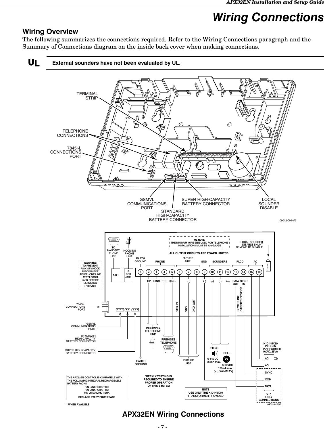 APX32EN Installation and Setup Guide - 7 - Wiring Connections  Wiring Overview The following summarizes the connections required. Refer to the Wiring Connections paragraph and the Summary of Connections diagram on the inside back cover when making connections.  UUUULLLL    External sounders have not been evaluated by UL.  09012-009-V0SUPER HIGH-CAPACITYBATTERY CONNECTORTERMINALSTRIPTELEPHONECONNECTIONS7845i-LCONNECTIONSPORTGSMVLCOMMUNICATIONSPORTLOCALSOUNDERDISABLESTANDARDHIGH-CAPACITYBATTERY CONNECTOR  INCOMINGPHONELINETOHANDSETPHONELINEWARNING:TO PREVENTRISK OF SHOCKDISCONNECTTELEPHONE LINEAT TELECOMJACK BEFORESERVICINGTHIS UNIT.WEEKLY TESTING  ISREQUIRED TO ENSUREPROPER OPERATIONOF THIS SYSTEMALL OUTPUT CIRCUITS ARE POWER LIMITED. PREMISESTELEPHONE1234865 11710 12 15 1613 14PHONEFUTUREUSEFUTUREUSE SOUNDERS PLCD ACEARTHGROUNDEARTHGROUNDINCOMINGTELEPHONELINERINGTIPRINGTIP ( ) ( ) (+)(+)( )PIEZO6-14VDC120mA max.(e.g. WAVE2EX)6-14VDC30mA max.DATAOUTSYNCINPOWERLINECARRIER DEVICESRJ118POSJACKACACSYNCCOMDATA9BELL09012-010-V0NOTEUSE ONLY THE K10145X10TRANSFORMER PROVIDEDK10145X10PLUG-INTRANSFORMER9VAC, 25VAX10ONLYCONNECTIONSGNDDATA  INGNDDATA OUTLOCAL SOUNDERDISABLE SHUNTREMOVE TO DISABLETHE APX32EN CONTROL IS COMPATIBLE WITHTHE FOLLOWING INTEGRAL RECHARGEABLEBATTERY PACKS:REPLACE EVERY FOUR YEARSP/N LYNXRCHKIT-SCP/N LYNXRCHKIT-HCP/N LYNXRCHKIT-SHA* WHEN AVAILBLEUL NOTETHE MINIMUM WIRE SIZE USED FOR TELEPHONEINSTALLATIONS MUST BE #26 GAUGESUPER HIGH-CAPACITYBATTERY CONNECTOR7845i-LCONNECTIONSPORTGSMVLCOMMUNICATIONSPORTSTANDARDHIGH-CAPACITYBATTERY CONNECTOR APX32EN Wiring Connections