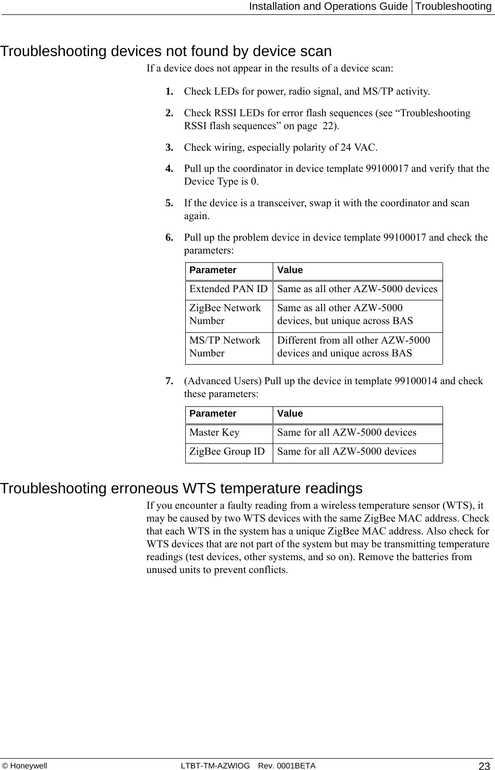  Installation and Operations Guide | Troubleshooting © Honeywell  LTBT-TM-AZWIOG Rev. 0001BETA   23 Troubleshooting devices not found by device scanIf a device does not appear in the results of a device scan:1. Check LEDs for power, radio signal, and MS/TP activity.2. Check RSSI LEDs for error flash sequences (see “Troubleshooting RSSI flash sequences” on page  22).3. Check wiring, especially polarity of 24 VAC.4. Pull up the coordinator in device template 99100017 and verify that the Device Type is 0.5. If the device is a transceiver, swap it with the coordinator and scan again.6. Pull up the problem device in device template 99100017 and check the parameters:7. (Advanced Users) Pull up the device in template 99100014 and check these parameters:Troubleshooting erroneous WTS temperature readingsIf you encounter a faulty reading from a wireless temperature sensor (WTS), it may be caused by two WTS devices with the same ZigBee MAC address. Check that each WTS in the system has a unique ZigBee MAC address. Also check for WTS devices that are not part of the system but may be transmitting temperature readings (test devices, other systems, and so on). Remove the batteries from unused units to prevent conflicts.Parameter ValueExtended PAN ID Same as all other AZW-5000 devicesZigBee Network NumberSame as all other AZW-5000 devices, but unique across BASMS/TP Network NumberDifferent from all other AZW-5000 devices and unique across BASParameter ValueMaster Key Same for all AZW-5000 devicesZigBee Group ID Same for all AZW-5000 devices