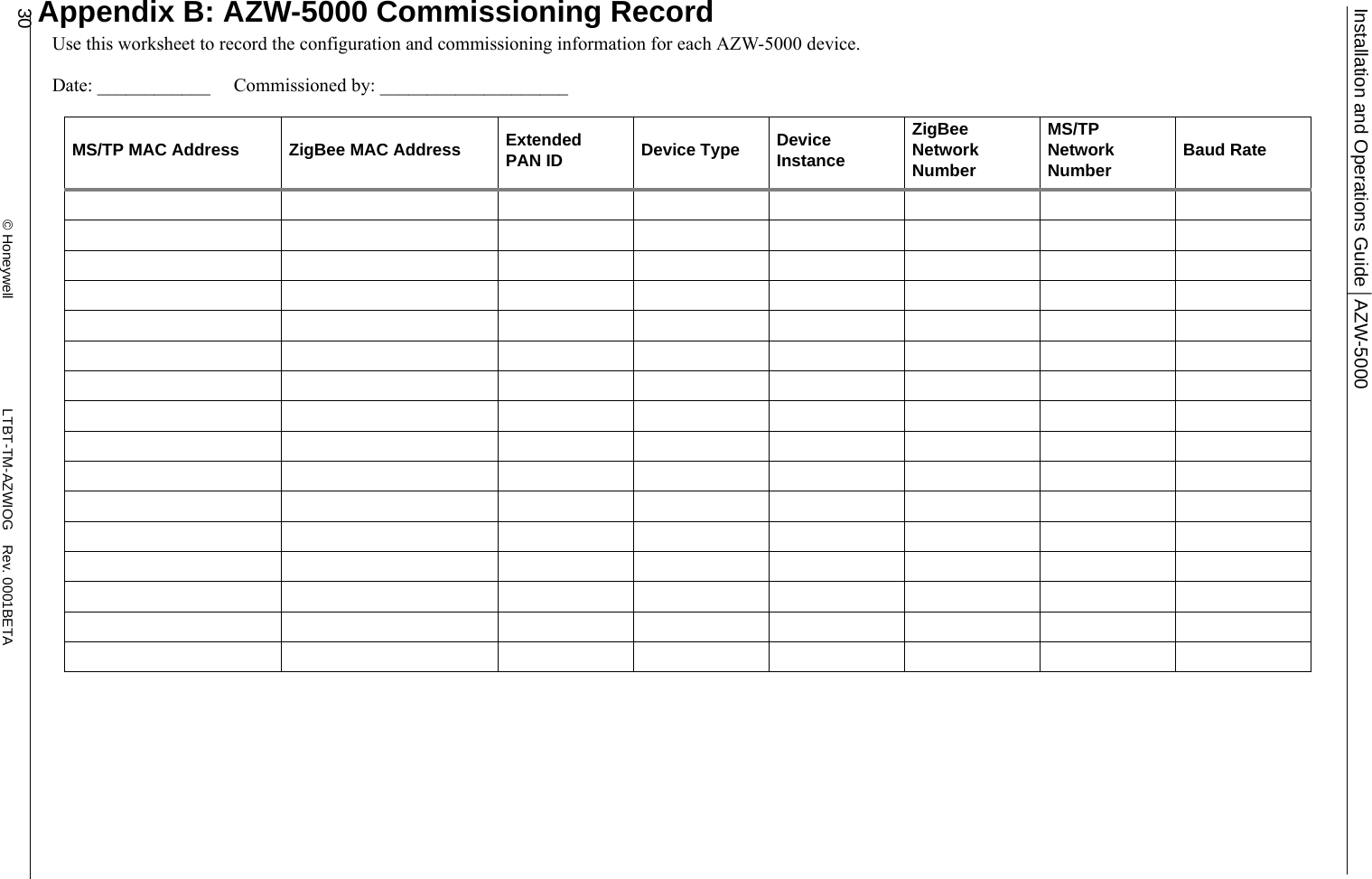 Installation and Operations Guide | AZW-500030                                                      © Honeywell                            LTBT-TM-AZWIOG Rev. 0001BETAAppendix B: AZW-5000 Commissioning RecordUse this worksheet to record the configuration and commissioning information for each AZW-5000 device.Date: ____________     Commissioned by: ____________________MS/TP MAC Address ZigBee MAC Address Extended PAN ID Device Type Device InstanceZigBee Network NumberMS/TP Network Number Baud Rate