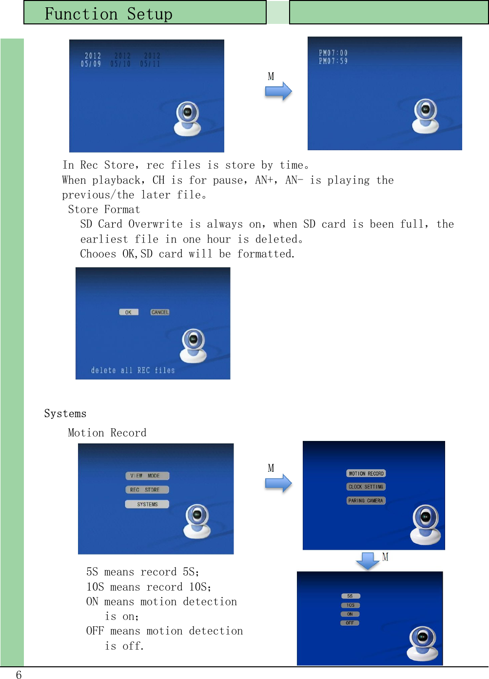   Function SetupM   Systems       Motion RecordM         M6      In Rec Store，rec files is store by time。      When playback，CH is for pause，AN+，AN- is playing the      previous/the later file。       Store Format         SD Card Overwrite is always on，when SD card is been full，the         earliest file in one hour is deleted。         Chooes OK,SD card will be formatted.          5S means record 5S；          10S means record 10S；          ON means motion detection             is on；          OFF means motion detection             is off.