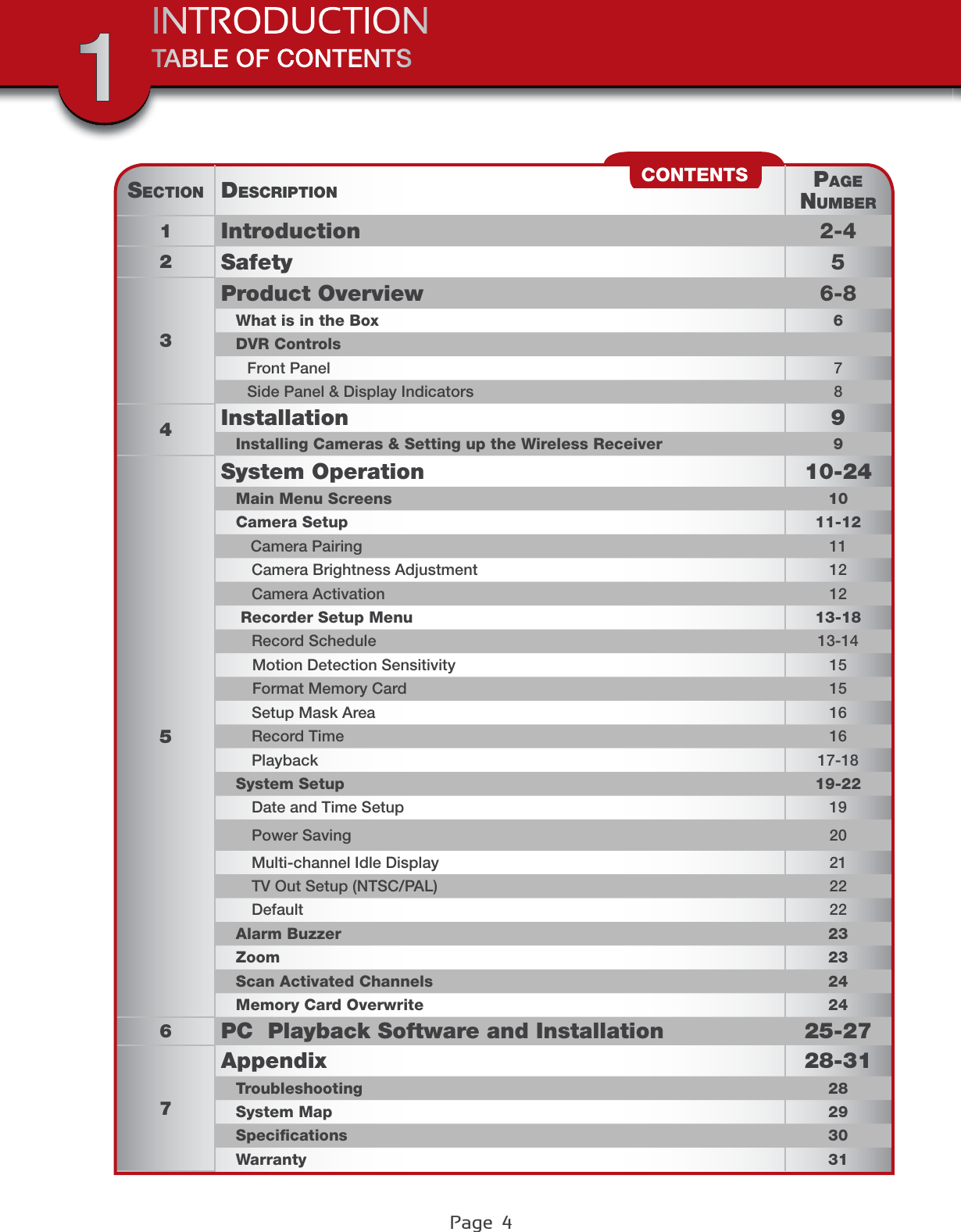 Page  4SECTION DESCRIPTION PAGENUMBER1Introduction 2-42Safety 53Product Overview 6-8   What is in the Box 6   DVR Controls      Front Panel 7      Side Panel &amp; Display Indicators 84Installation 9   Installing Cameras &amp; Setting up the Wireless Receiver 95System Operation 10-24   Main Menu Screens 10   Camera Setup 11-12Camera Pairing 11       Camera Brightness Adjustment 12       Camera Activation 12    Recorder Setup Menu 13-18       Record Schedule 13-14      Motion Detection Sensitivity 15      Format Memory Card 15       Setup Mask Area 16       Record Time 16       Playback 17-18   System Setup 19-22       Date and Time Setup 19       Power Saving 20       Multi-channel Idle Display 21       TV Out Setup (NTSC/PAL) 22       Default 22   Alarm Buzzer 23   Zoom 23   Scan Activated Channels 24   Memory Card Overwrite 246PC  Playback Software and Installation 25-277Appendix 28-31   Troubleshooting 28   System Map 29   Speciﬁcations 30   Warranty 31CONTENTSTABLE OF CONTENTSINTRODUCTION1