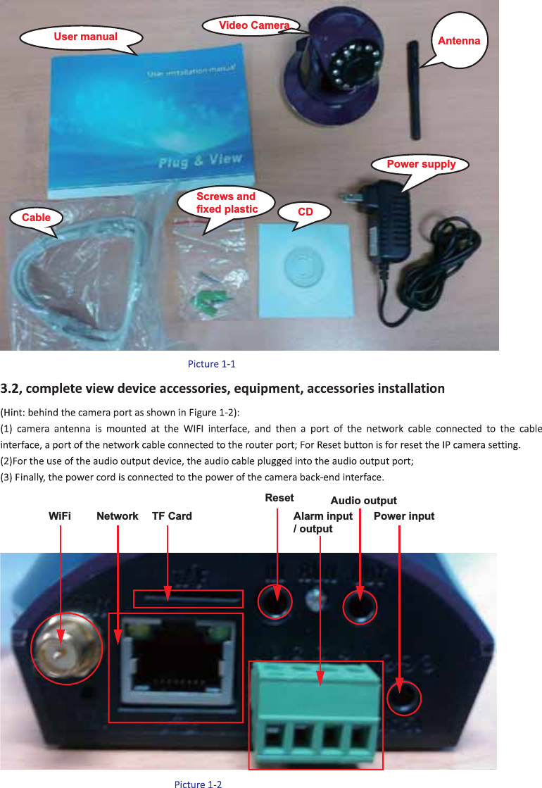 User manualVideo CameraCable CDAntennaScrews andfixed plasticPower supplyPower inputAudio outputWiFi Alarm input / outputResetNetwork TF Card