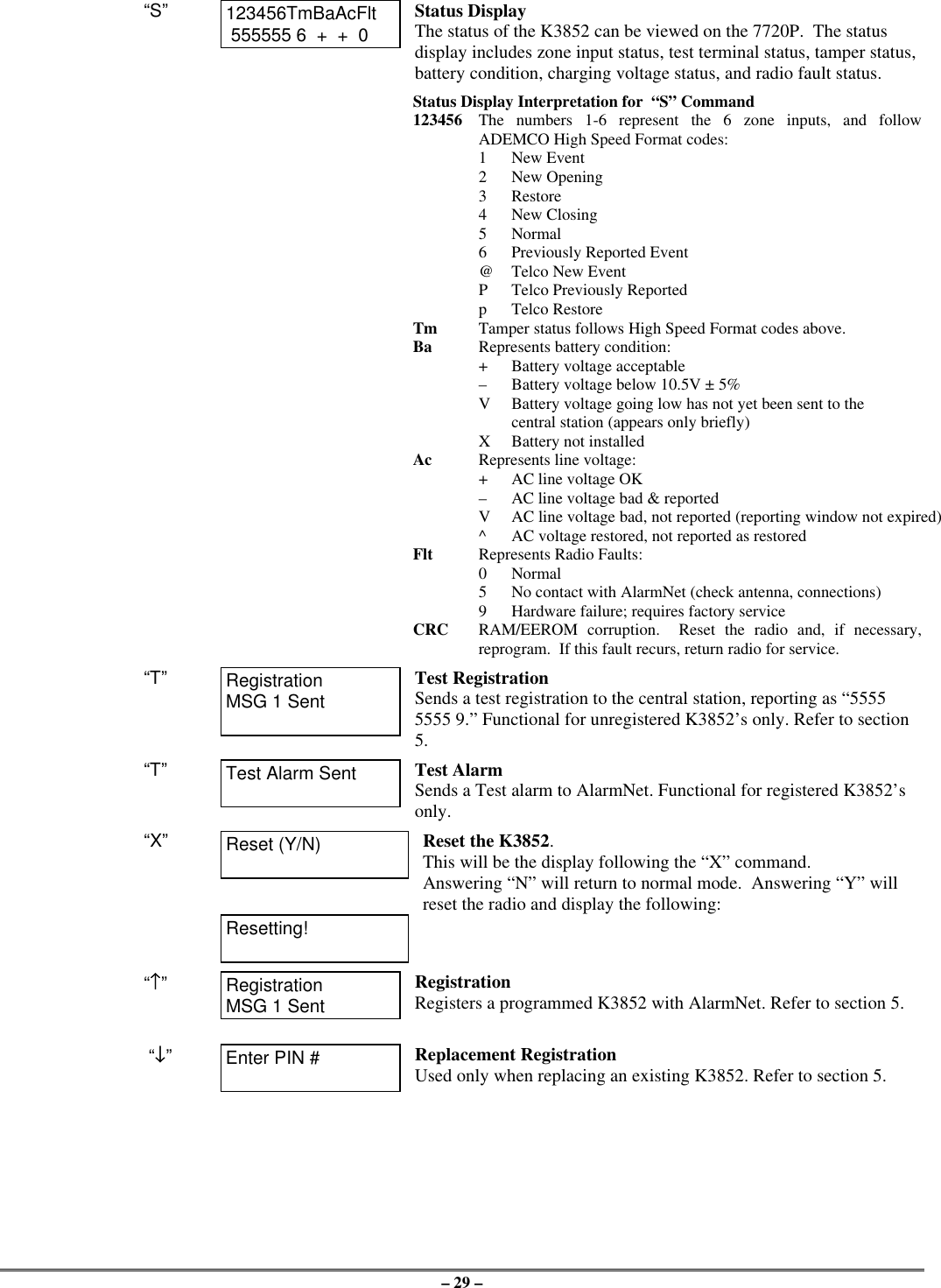 – 29 –“S” 123456TmBaAcFlt 555555 6  +  +  0Status DisplayThe status of the K3852 can be viewed on the 7720P.  The statusdisplay includes zone input status, test terminal status, tamper status,battery condition, charging voltage status, and radio fault status.Status Display Interpretation for  “S” Command123456 The numbers 1-6 represent the 6 zone inputs, and followADEMCO High Speed Format codes:1New Event2New Opening3Restore4New Closing5Normal6Previously Reported Event@Telco New EventPTelco Previously ReportedpTelco RestoreTm Tamper status follows High Speed Format codes above.Ba Represents battery condition:+Battery voltage acceptable–Battery voltage below 10.5V ± 5%V  Battery voltage going low has not yet been sent to the central station (appears only briefly)XBattery not installedAc Represents line voltage:+AC line voltage OK–AC line voltage bad &amp; reportedVAC line voltage bad, not reported (reporting window not expired)^AC voltage restored, not reported as restoredFlt Represents Radio Faults:0Normal5No contact with AlarmNet (check antenna, connections)9Hardware failure; requires factory serviceCRC RAM/EEROM corruption.  Reset the radio and, if necessary,reprogram.  If this fault recurs, return radio for service.“T” RegistrationMSG 1 SentTest RegistrationSends a test registration to the central station, reporting as “55555555 9.” Functional for unregistered K3852’s only. Refer to section5.“T” Test Alarm Sent Test AlarmSends a Test alarm to AlarmNet. Functional for registered K3852’sonly.“X” Reset (Y/N) Reset the K3852.This will be the display following the “X” command.Answering “N” will return to normal mode.  Answering “Y” willreset the radio and display the following:Resetting!“↑↑”RegistrationMSG 1 SentRegistrationRegisters a programmed K3852 with AlarmNet. Refer to section 5. “↓↓”Enter PIN # Replacement RegistrationUsed only when replacing an existing K3852. Refer to section 5.
