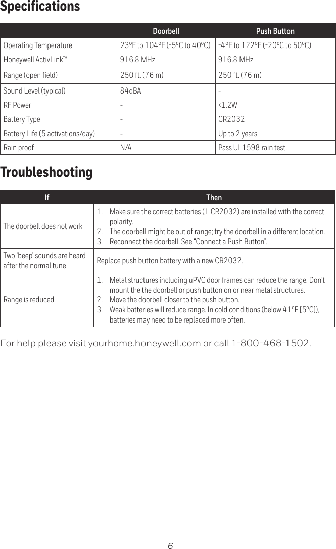 6Doorbell Push ButtonOperating Temperature  Honeywell ActivLink™ 916.8 MHz 916.8 MHz    -RF Power - &lt;1.2W - -  If Then1.  polarity.2.  3.  . 1.  2.  3.  