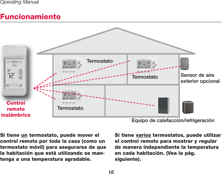 Operating Manual16FuncionamientoTermostatoTermostatoEquipo de calefacción/refrigeraciónSensor de aireexterior opcionalControlremotoinalámbricoSi tiene un termostato, puede mover elcontrol remoto por toda la casa (como untermostato móvil) para asegurarse de quela habitación que está utilizando se man-tenga a una temperatura agradable.Si tiene varios termostatos, puede utilizarel control remoto para mostrar y regularde manera independiente la temperaturaen cada habitación. (Vea la pág. siguiente).Termostato