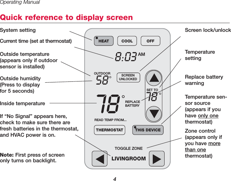 Operating Manual4Quick reference to display screenInside temperature Outside humidity(Press to display for 5 seconds)If “No Signal” appears here,check to make sure there arefresh batteries in the thermostat,and HVAC power is on. Temperature settingReplace batterywarningScreen lock/unlockTemperature sen-sor source(appears if youhave only onethermostat)System settingOutside temperature(appears only if outdoor sensor is installed)Zone control(appears only ifyou have morethan onethermostat)Current time (set at thermostat)SCREENUNLOCKEDREPLACEBATTERYOUTDOOR5878°°8:03 AMREAD TEMP FROM...HEAT COOL OFF•THERMOSTAT THIS DEVICE•SET TO78 °TOGGLE ZONELIVINGROOMNote: First press of screenonly turns on backlight.