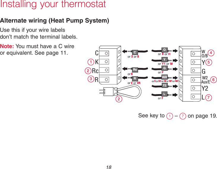  18Installing your thermostatAlternate wiring (Heat Pump System)Use this if your wire labels  don’t match the terminal labels.Note: You must have a C wire  or equivalent. See page 11.See key to  1 –  7 on page 19. C R O Y G 3 1 C K Rc R W  O/B Y G W2  Aux/E Y2 L 4 5 6 AUX X  X2 Y2 2 B 7 X  B Rc R V  VR 2 L F W  W1  W2 