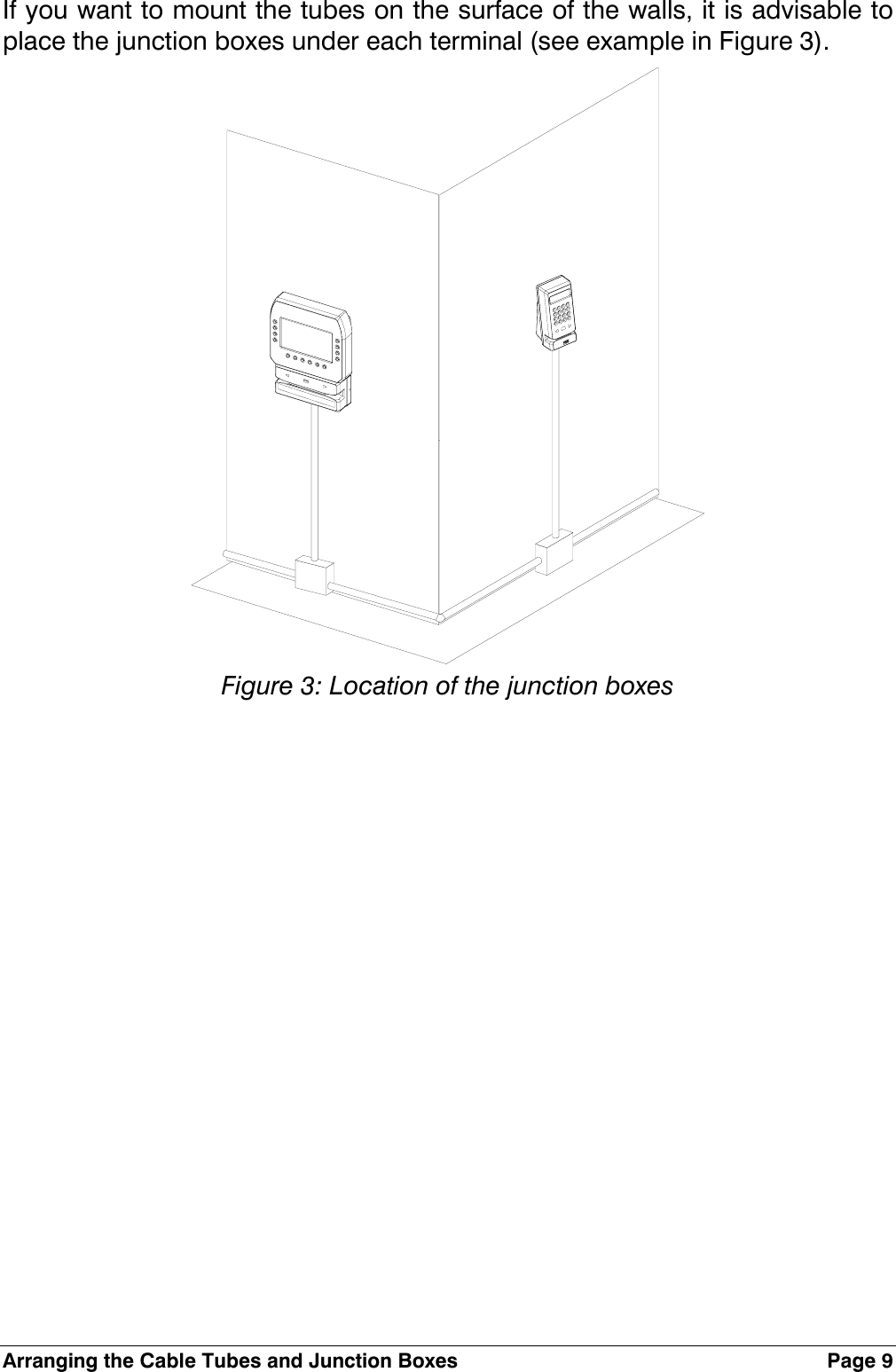 Arranging the Cable Tubes and Junction Boxes  Page 9 If you want to mount the tubes on the surface of the walls, it is advisable to place the junction boxes under each terminal (see example in Figure 3).  Figure 3: Location of the junction boxes  
