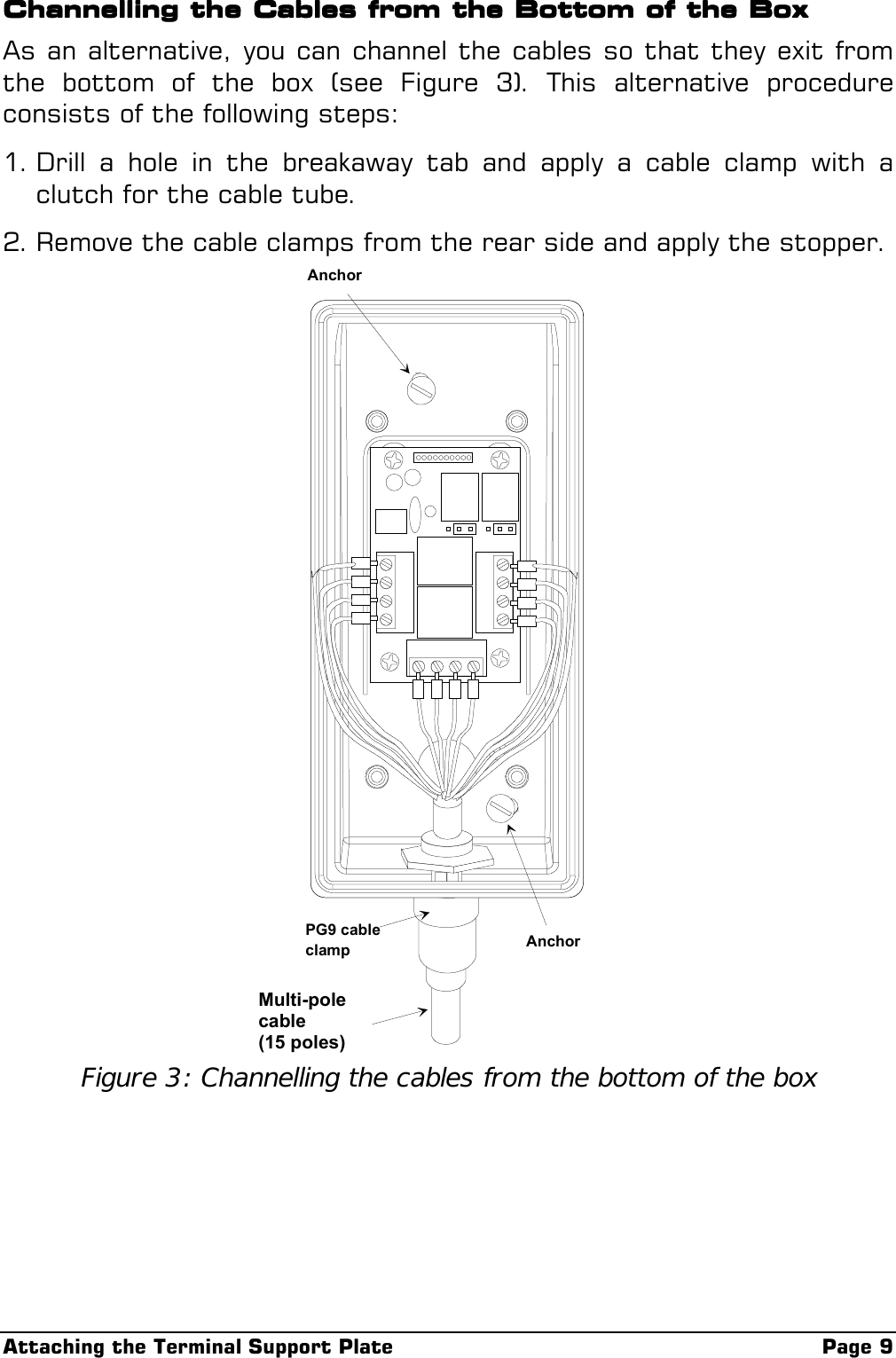 Attaching the Terminal Support Plate Page 9Channelling the Cables from the Bottom of the BoxChannelling the Cables from the Bottom of the BoxChannelling the Cables from the Bottom of the BoxChannelling the Cables from the Bottom of the BoxAs an alternative, you can channel the cables so that they exit fromthe bottom of the box (see Figure 3). This alternative procedureconsists of the following steps:1. Drill a hole in the breakaway tab and apply a cable clamp with aclutch for the cable tube.2. Remove the cable clamps from the rear side and apply the stopper.AnchorAnchorPG9 cableclampMulti-polecable(15 poles)Figure 3: Channelling the cables from the bottom of the box