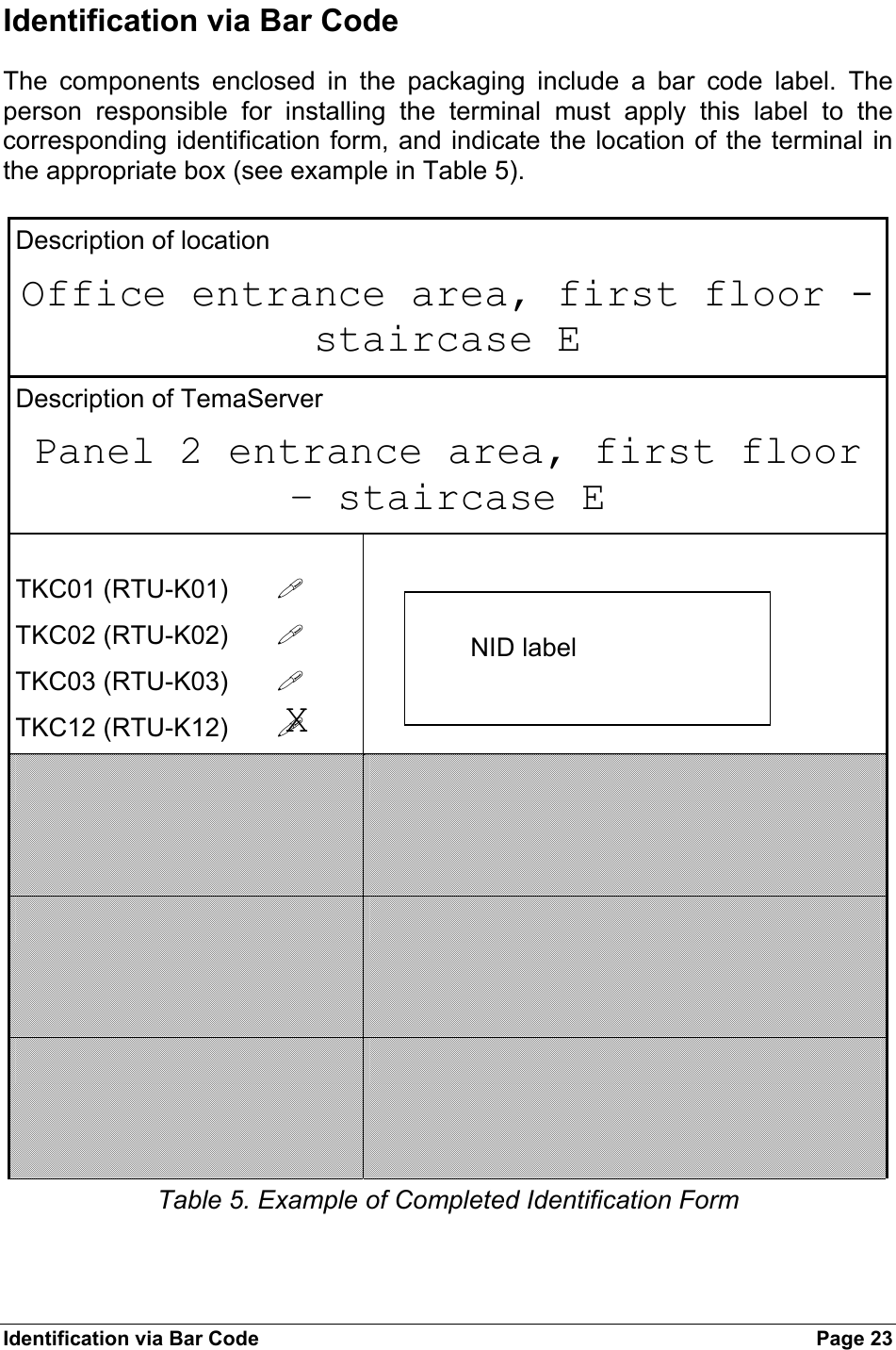 Identification via Bar Code  Page 23 Identification via Bar Code The components enclosed in the packaging include a bar code label. The person responsible for installing the terminal must apply this label to the corresponding identification form, and indicate the location of the terminal in the appropriate box (see example in Table 5).  Description of location Office entrance area, first floor -staircase E Description of TemaServer Panel 2 entrance area, first floor – staircase E  TKC01 (RTU-K01)   TKC02 (RTU-K02)   TKC03 (RTU-K03)   TKC12 (RTU-K12)                      NID label          Table 5. Example of Completed Identification Form X 